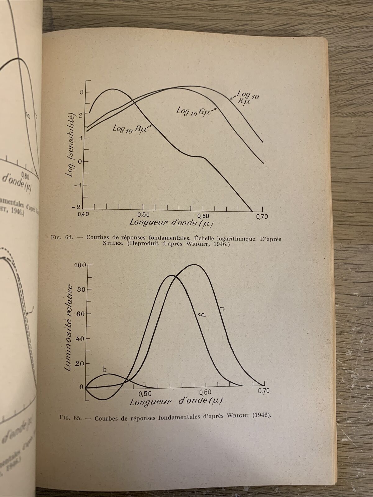 LE MÉCANISME DE LA VISION DES COULEURS. J. SÉGAL. physiologie pathologie 1953