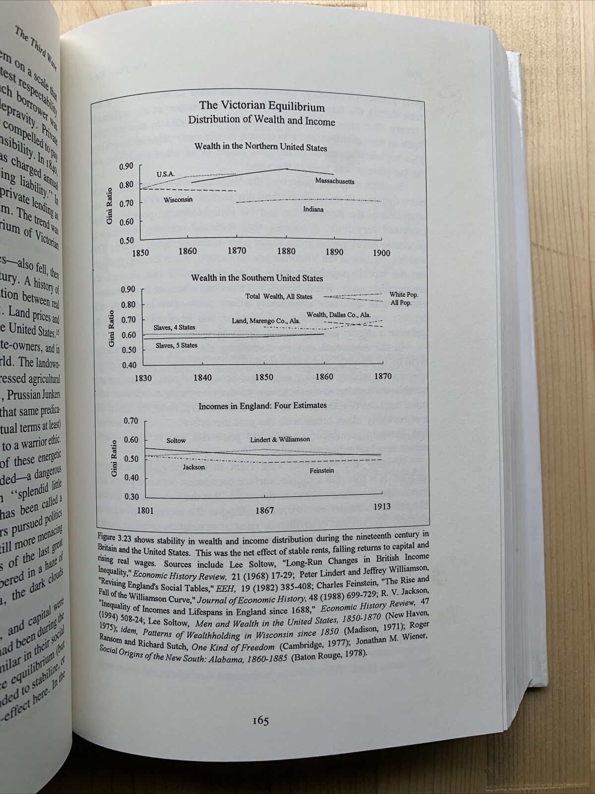 THE GREAT WAVE - David hackett Fischer 1996. Oxford University Press #