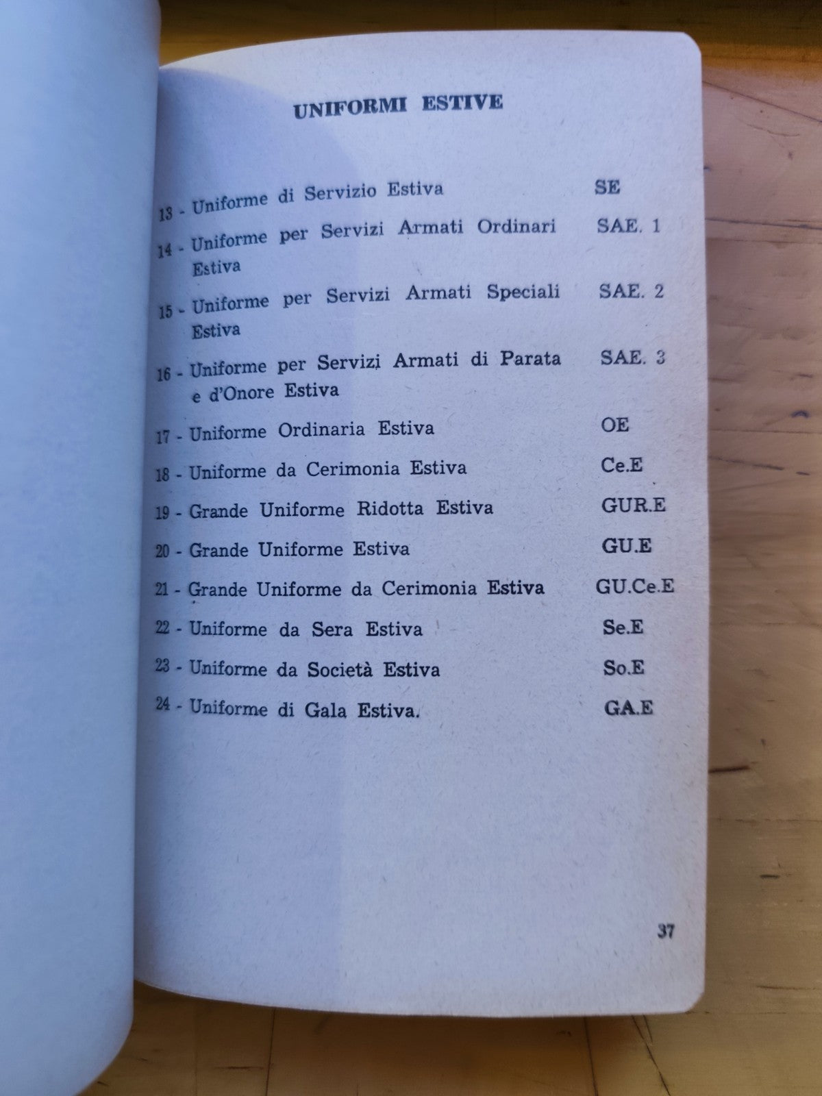 Uniformi per ufficiali Ministero della difesa - Aeronautica 1961