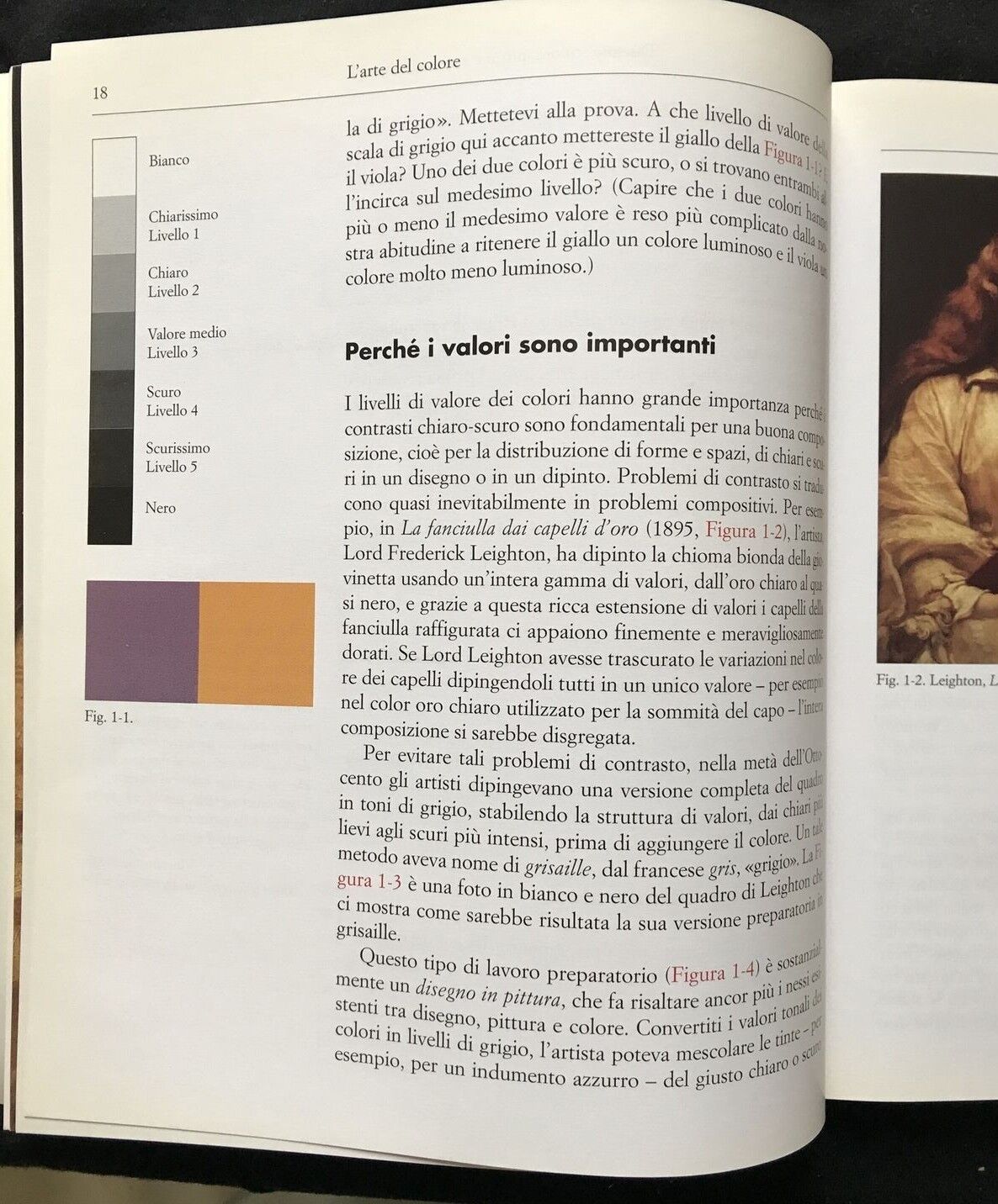 L'ARTE DEL COLORE guida pratica all'uso dei colori, Betty Edwards, Longanesi