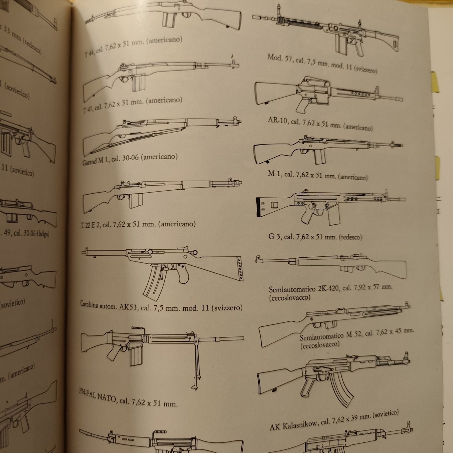 Armi e uniformi di tutti i tempi e di tutti i paesi, Completo 4 volumi, Melegari
