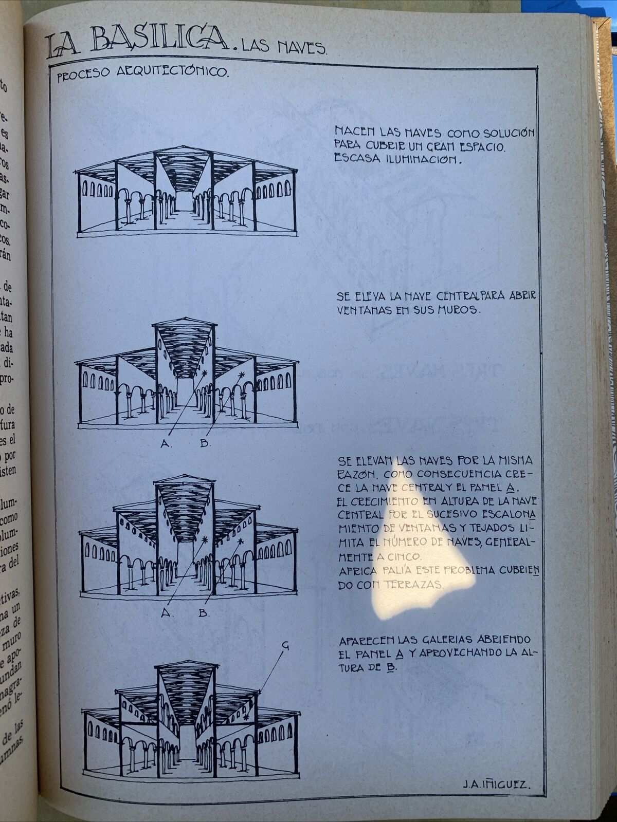 SINTESIS DE ARQUEOLOGIA CRISTIANA - JOSE ANTONIO IÑIGUEZ. Ediciones Palabra 1977