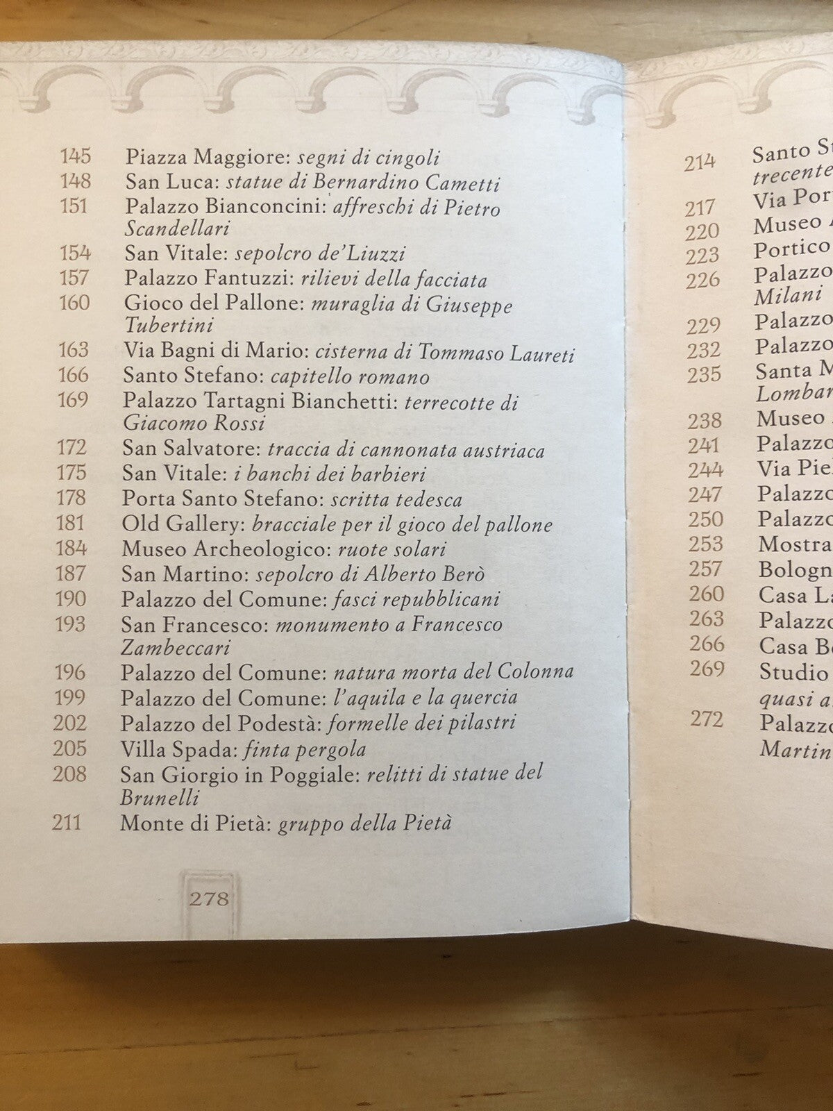 Il perditempo passeggiate per Bologna, Eugenio Riccomini - Tipoarte 2000