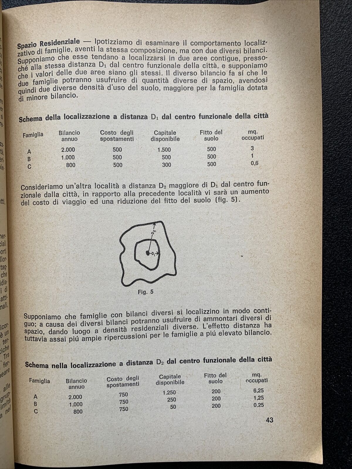 Sviluppo urbano teorie ed esperienze - Francesco Forte. Marsilio editori 1969 #