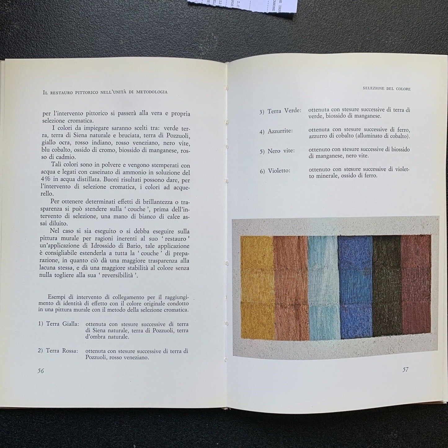 Il Restauro Pittorico nell'unità di metodologia - Ornella Casazza 1981 #