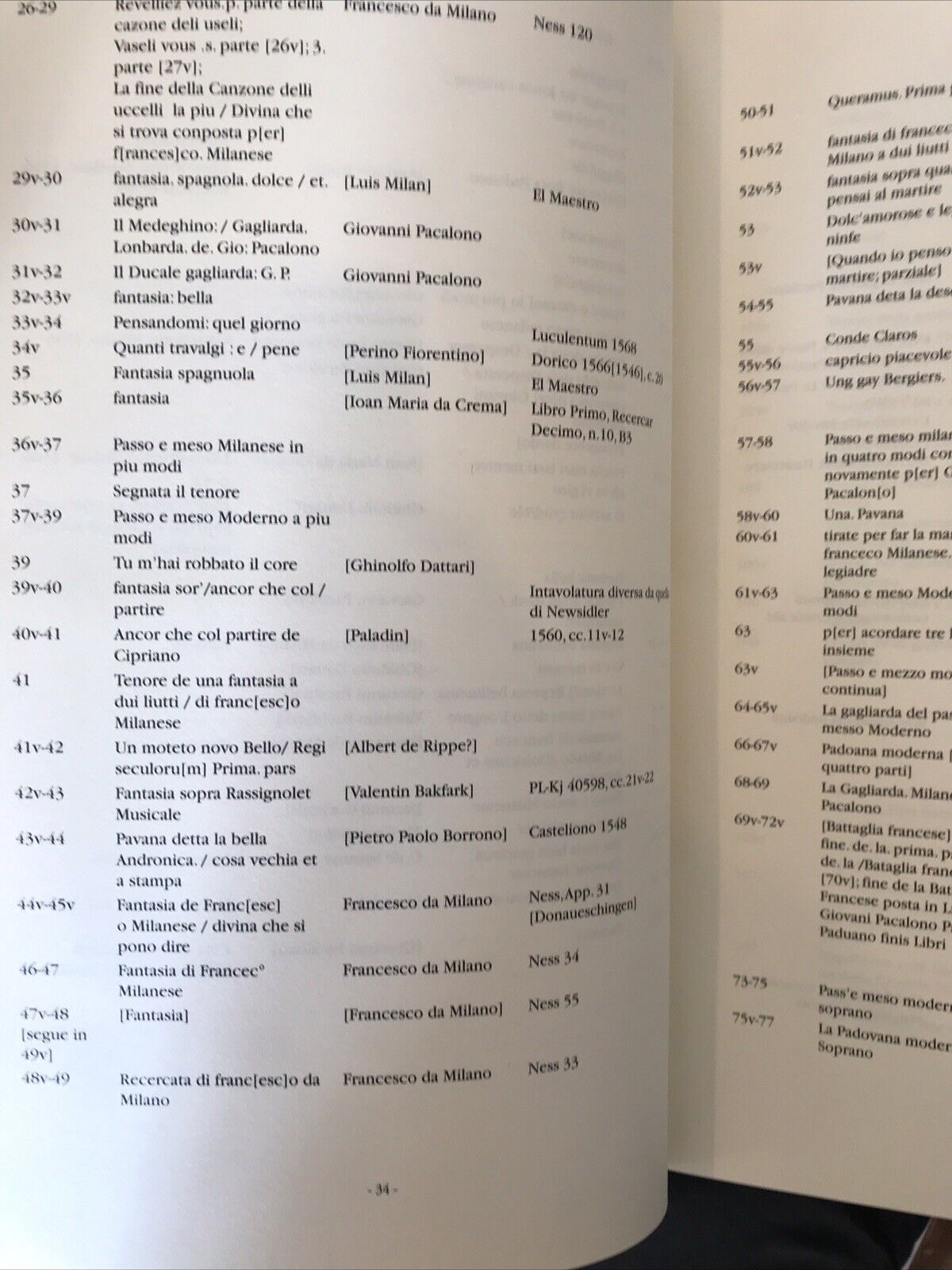 INTAVOLATURA MANOSCRITTA PER LIUTO,G. Pacolini, Castelfr. Veneto, F. Rossi Forni