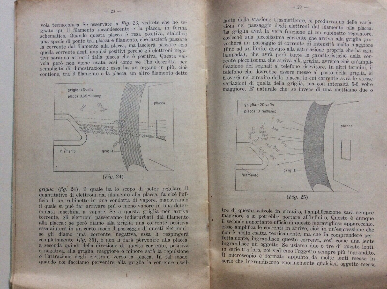 L’ARPA DELL’UNIVERSO, GIUSEPPE ROSTAIN, 1926 polarizzazione radio-telefonia.