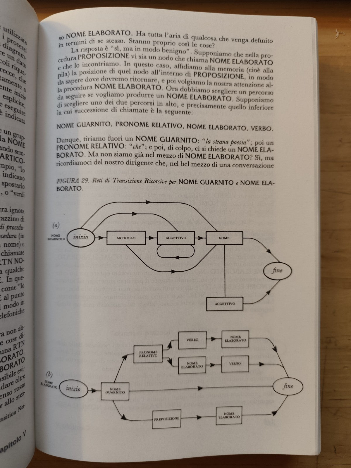 Godel Escher Bach - Douglas R. Hofstadter. Adelphi edizioni 1984