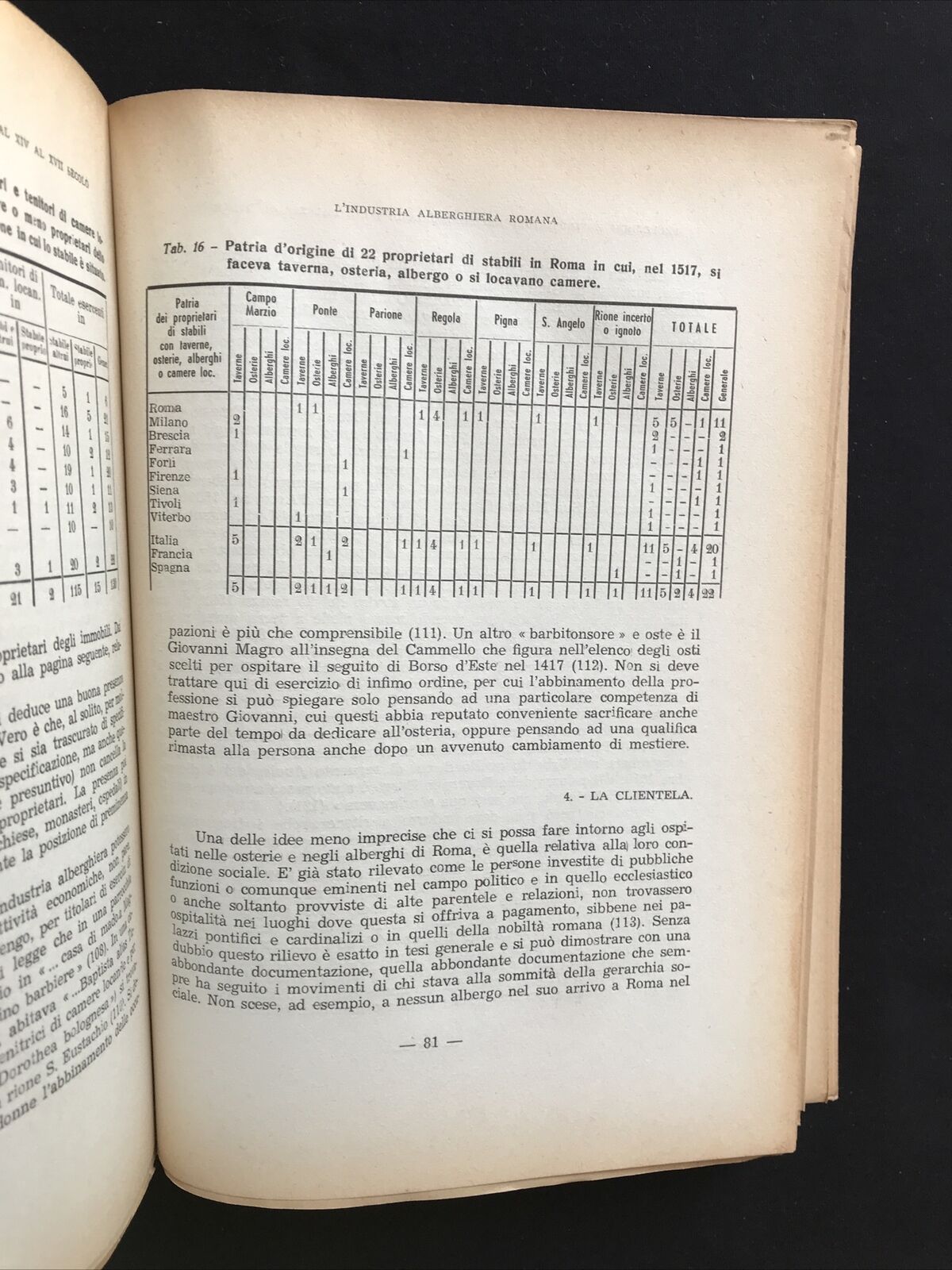 PELLEGRINI E VIAGGIATORI NELL'ECONOMIA DI ROMA dal XIV al XVII sec, Mario Romani