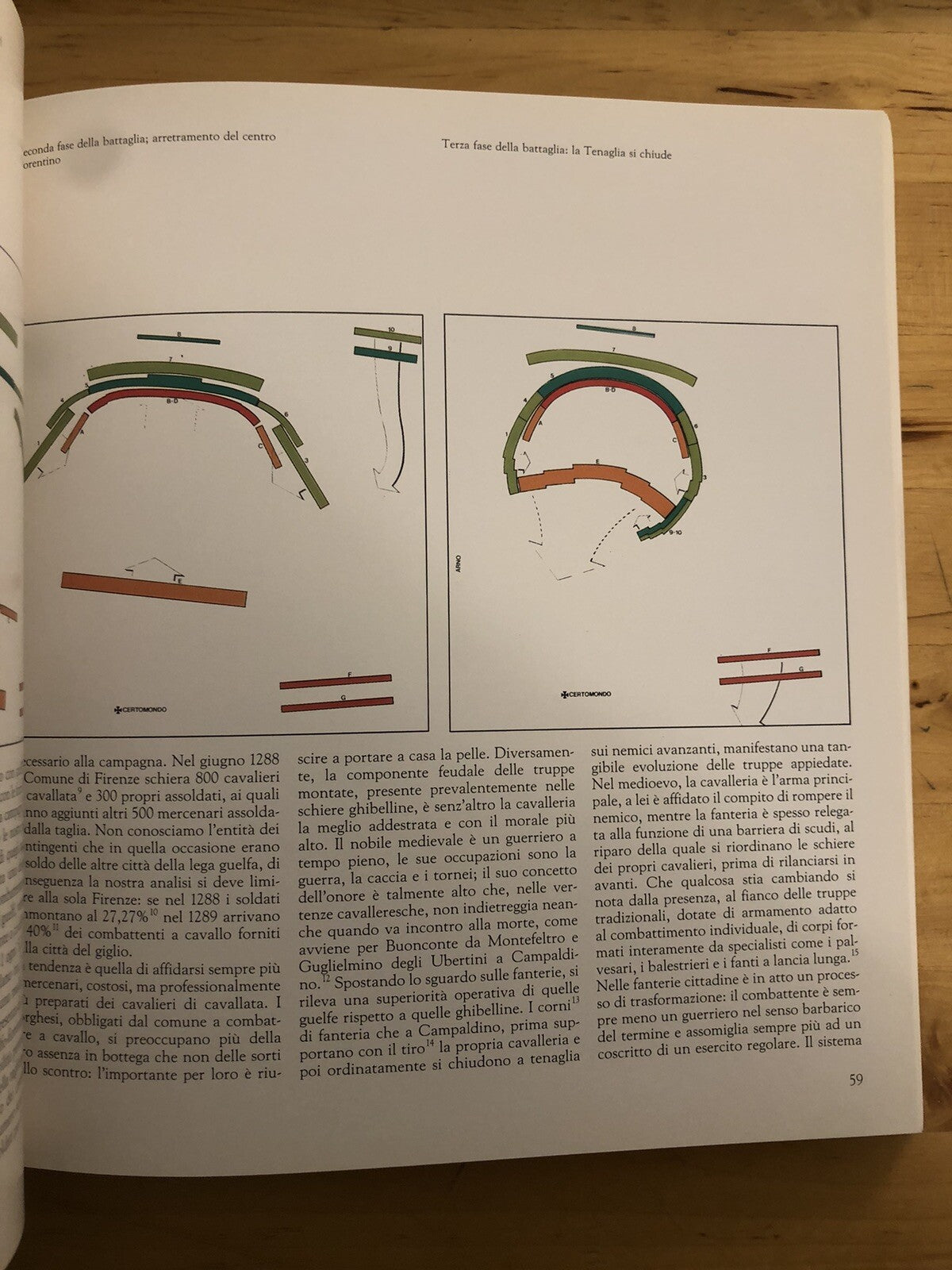 IL SABATO DI S. BARNABA la battaglia di Campaldino- ELECTA, Scramasax 1989