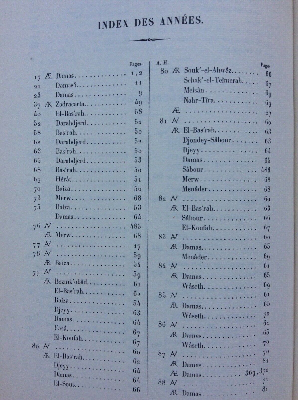 CATALOGUE DES MONNAIES MUSULMANES, H. LAVOIX, KHALIFES ORIENTAUX  FORNI RISTAMP