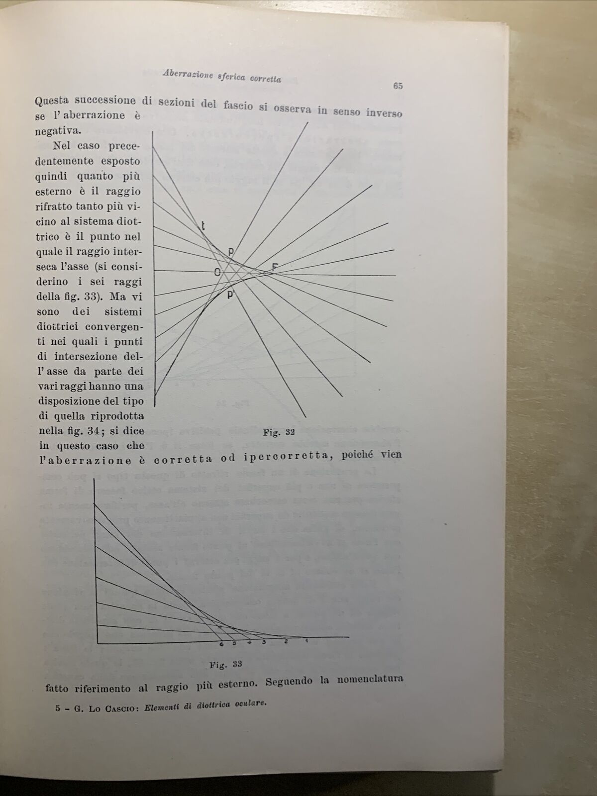 ELEMENTI DI DIOTRICA OCULARE - GIROLAMO LO CASCIO 1955 #