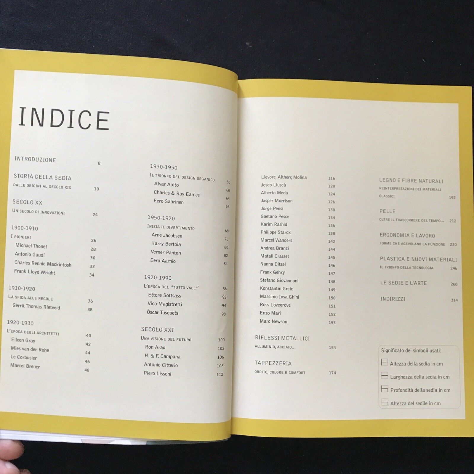 SEDIE - Patricia bueno, Gribaudo