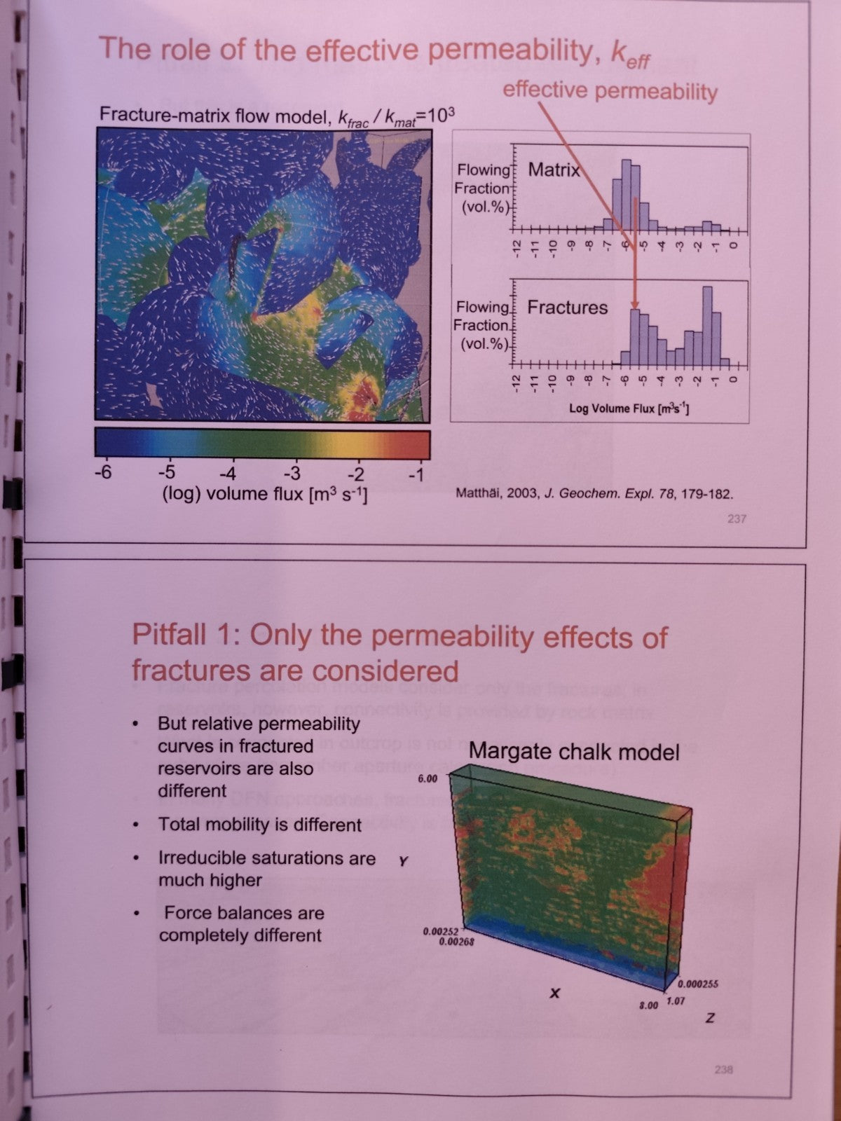 Simulation of Multiphase flow Naturally Fractured Reservoirs, Stephan K. Matthai