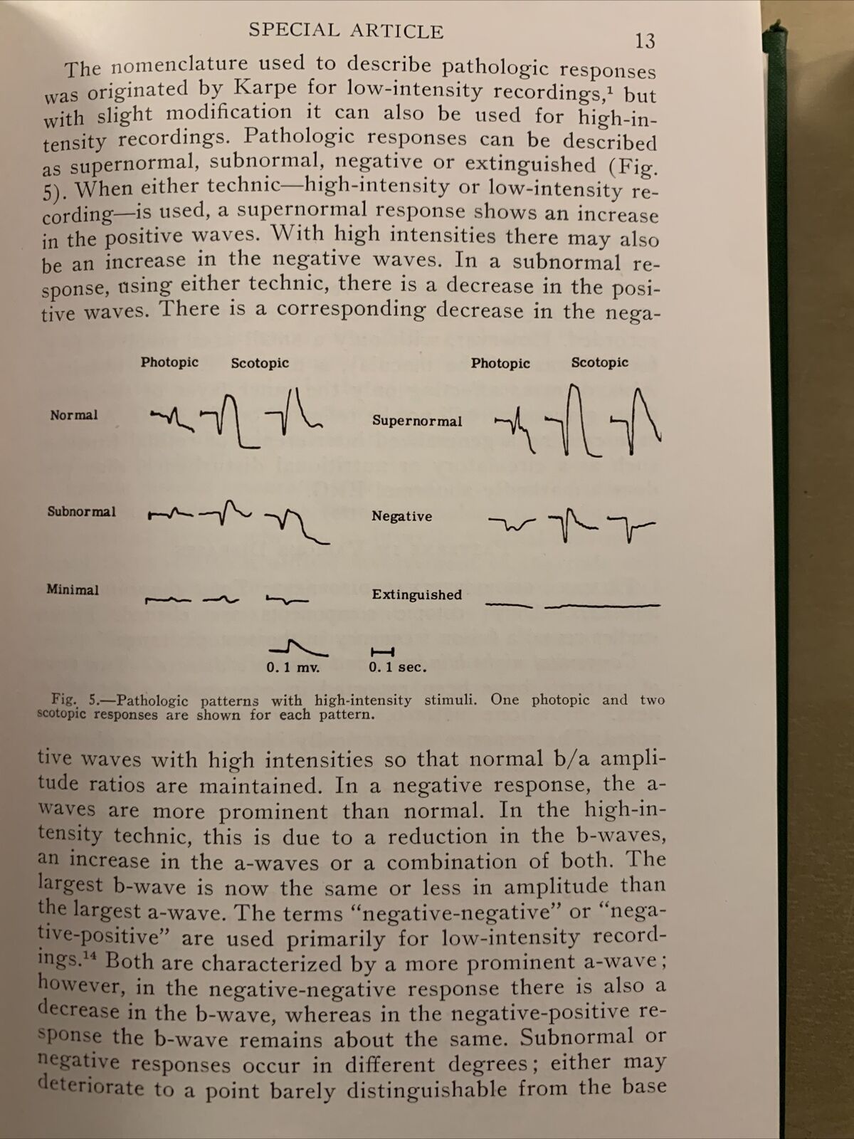 YEAR BOOK OF OPHTALMOLOGY - HUGHES 1965 -1966. 1959 - 1960 #