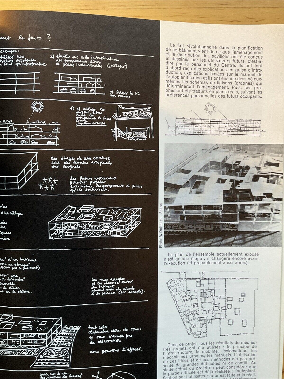Techniques & Architecture - Creativite. N. 303 Mars 1975 ARCHITETTURA RIVISTA