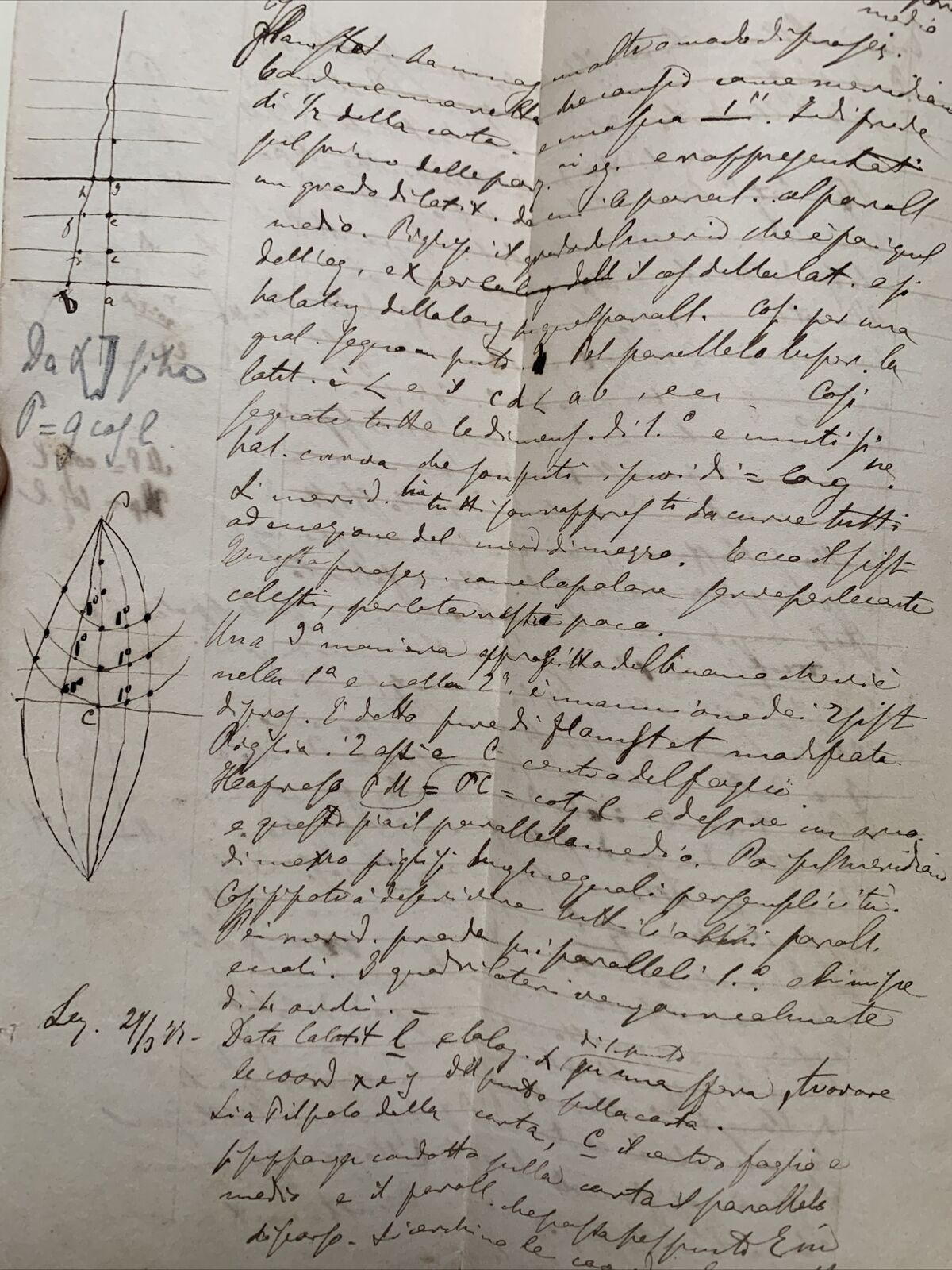 GOBBI BELCREDI Università Pavia 1876, Appunti di suo studente GEODESIA TEORETICA