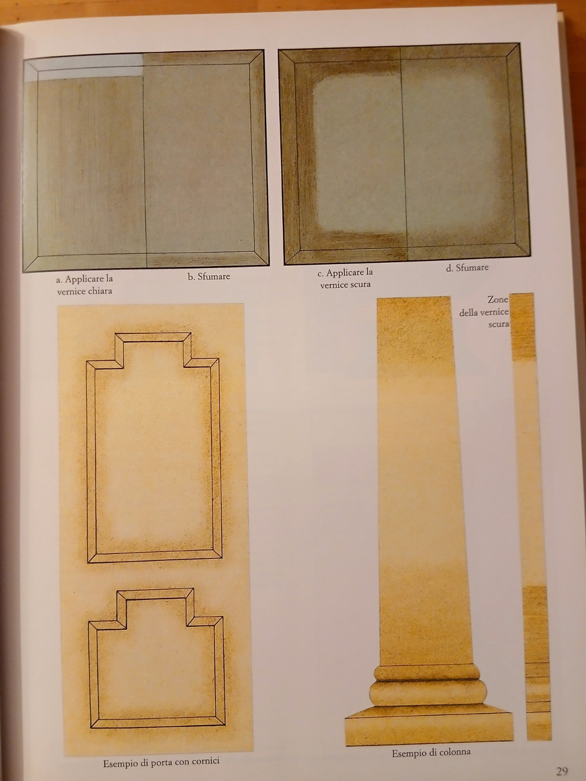 Pitture e decorazioni tecniche patine materiali - Roger Le Puill. Avallardi 1996