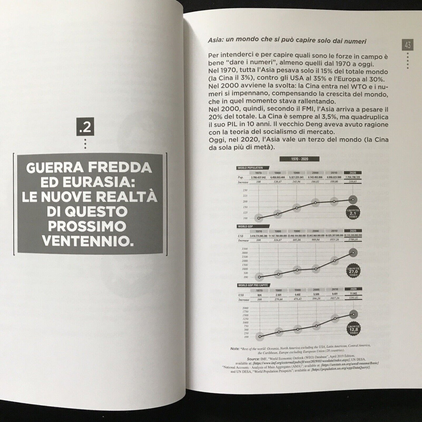 EURAFRICA - Diego Masi, L'europa può salvarsi salvando l'Africa? Fausto Lupetti
