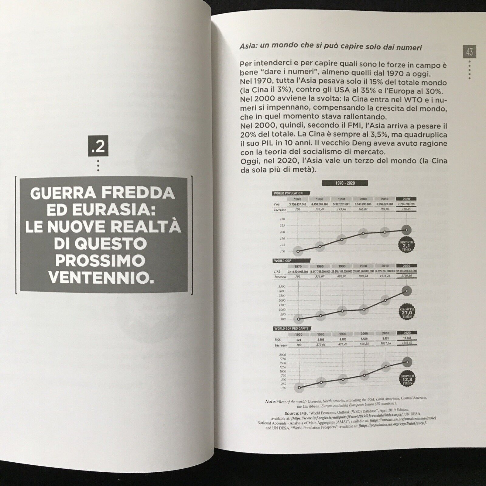 EURAFRICA - Diego Masi, L'europa può salvarsi salvando l'Africa? Fausto Lupetti