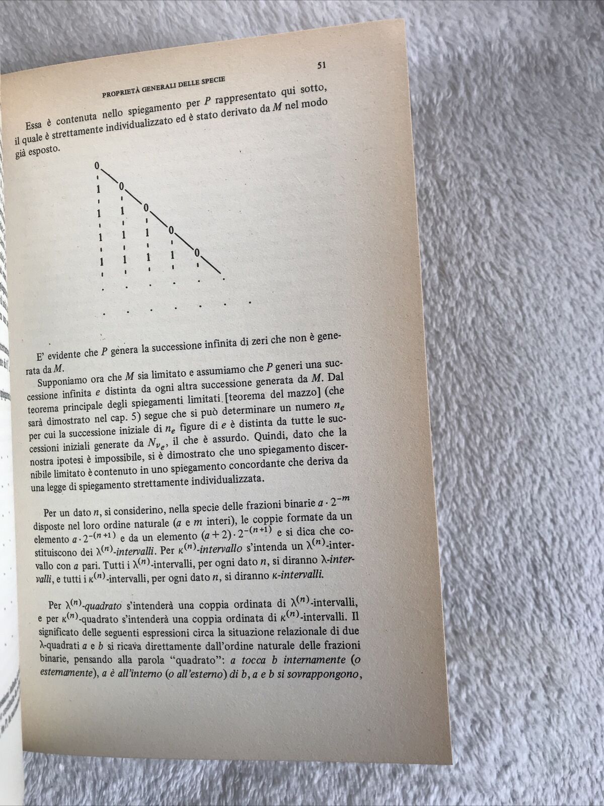 BROUWER lezioni sull'intuizionismo, Boringhieri, Dirk V. Dalen 1946-51  #
