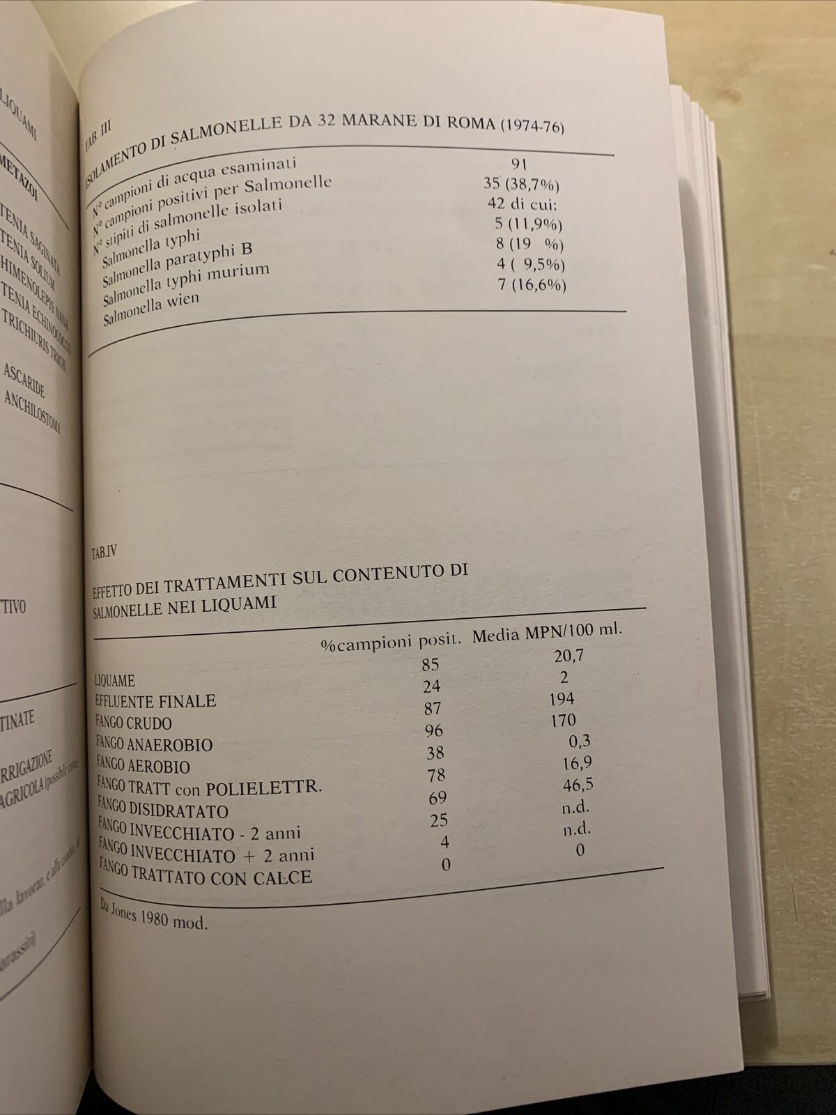 Omaggio a Paride Stefanini - Istituto Universitario di Medicina e Chirurgia 1982