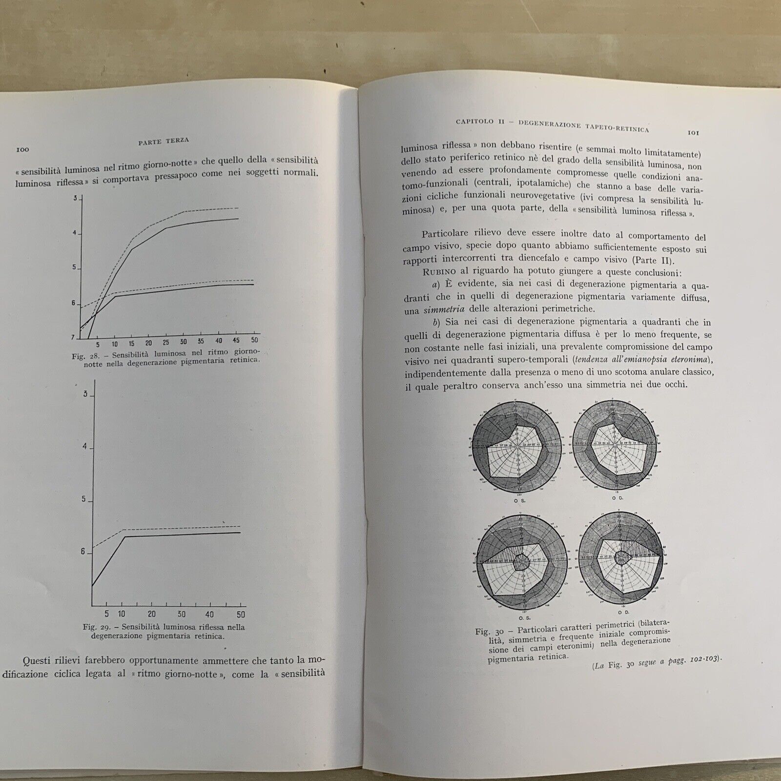 FISIOPATOLOGIA E CLINICA OCULO - DIENCEFALICA. Alajmo, Rubino 1952. Ariani #