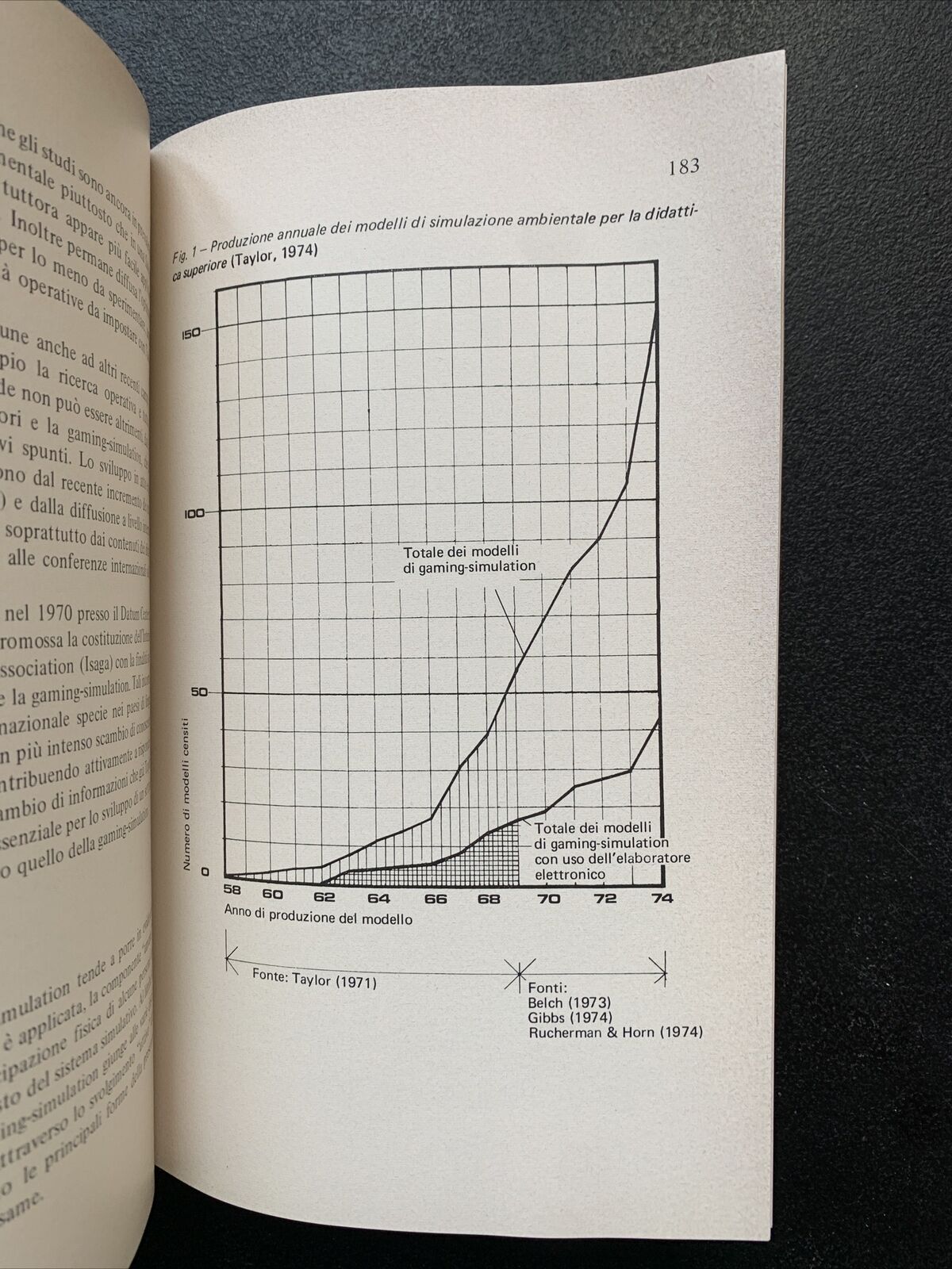 I giochi di simulazione nell'organizzazione del territorio - John L. Taylor 1976