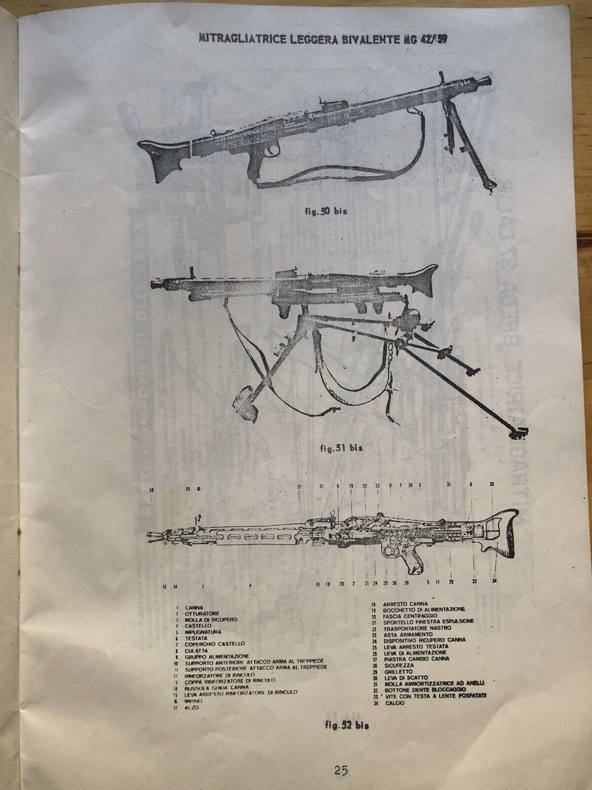 Sinossi di armi ed appunti di tiro TAVOLE Militaria Armi esercito Fanteria