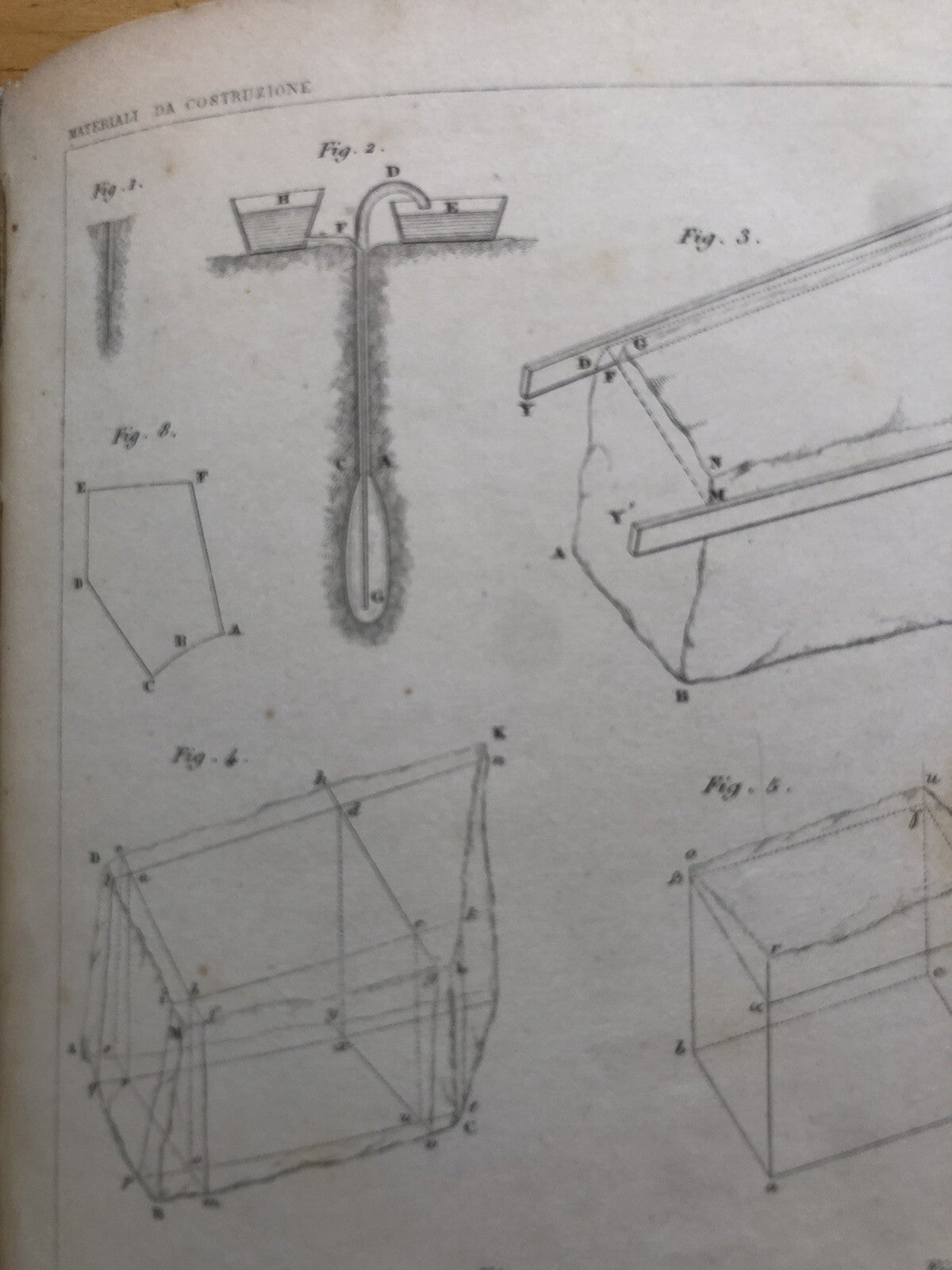 Materiali da costruzione Curioni Giovanni 1864 Prima edizione, legatura in pelle