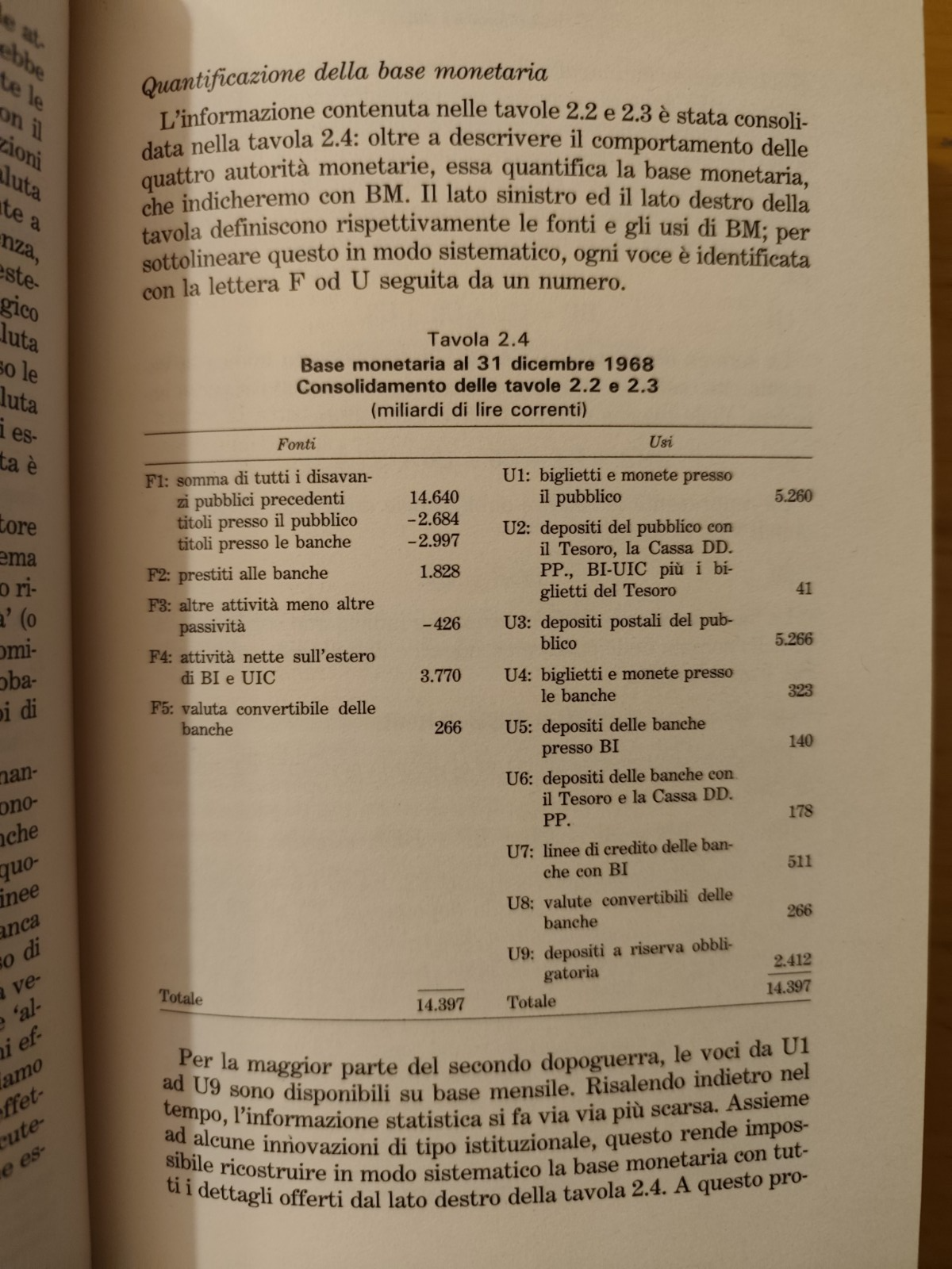 Storia monetaria d'Italia Franco Spinelli, Michele Fratianni - Mondadori 1991