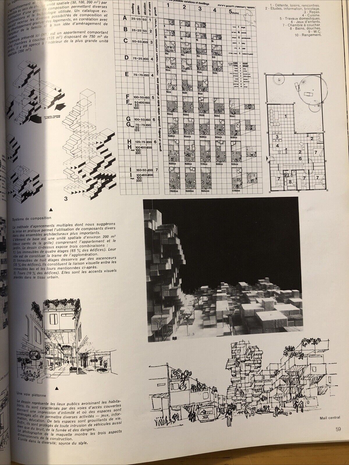 Techniques & Architecture, Architecture Urbaine 2 dossier sécurité incendie 1975