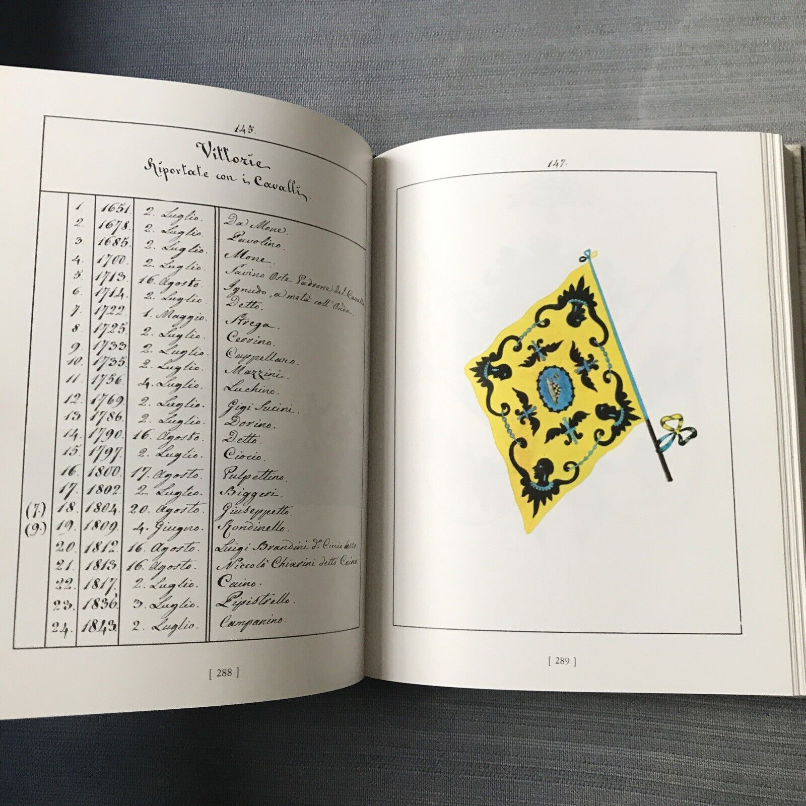LE CONTRADE DI SIENA, Flaminio Rossi, Arnaldo Forni editore 2 VOLUMI