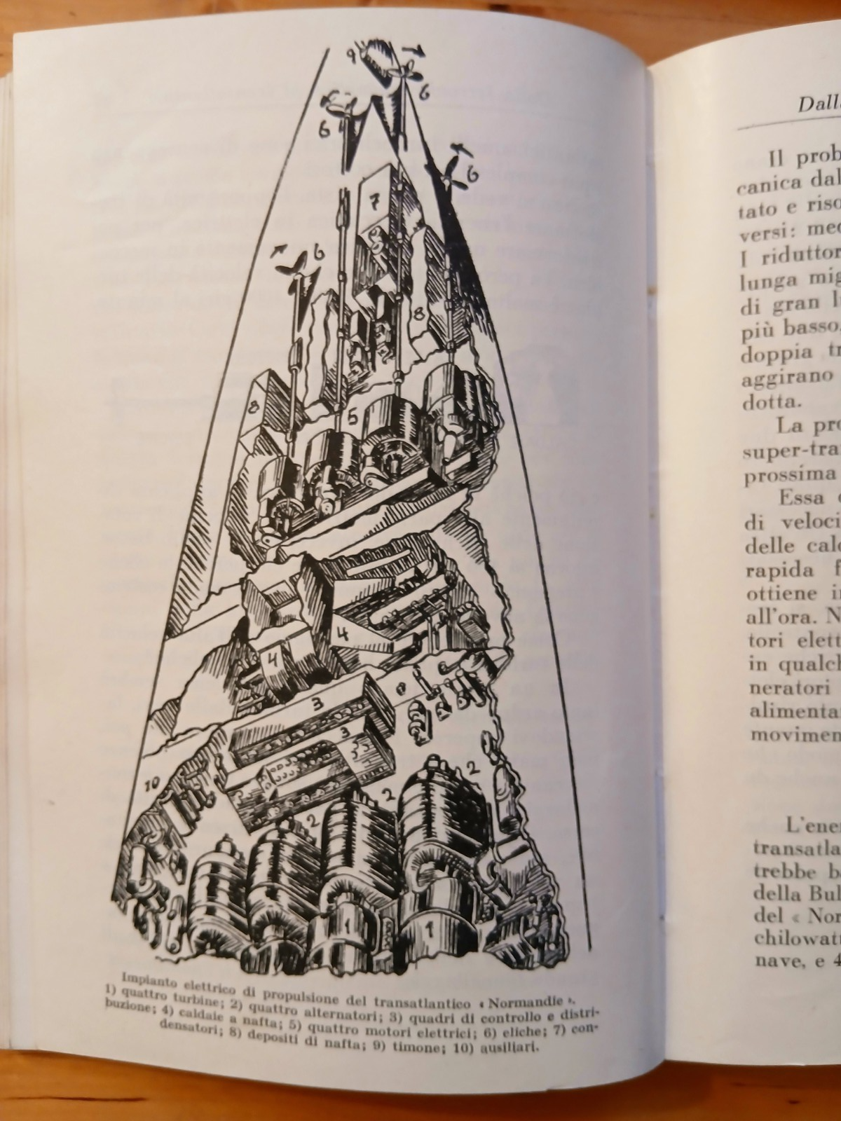 Da volta all'energia atomica  - D. E. Ravalico - Ulrico Hoepli editore 1946
