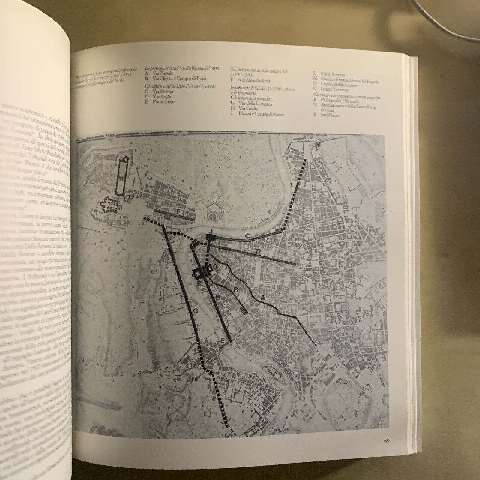 RAFFAELLO ARCHITETTO - ELECTA 1984. Frommel, Ray, Tafuri.