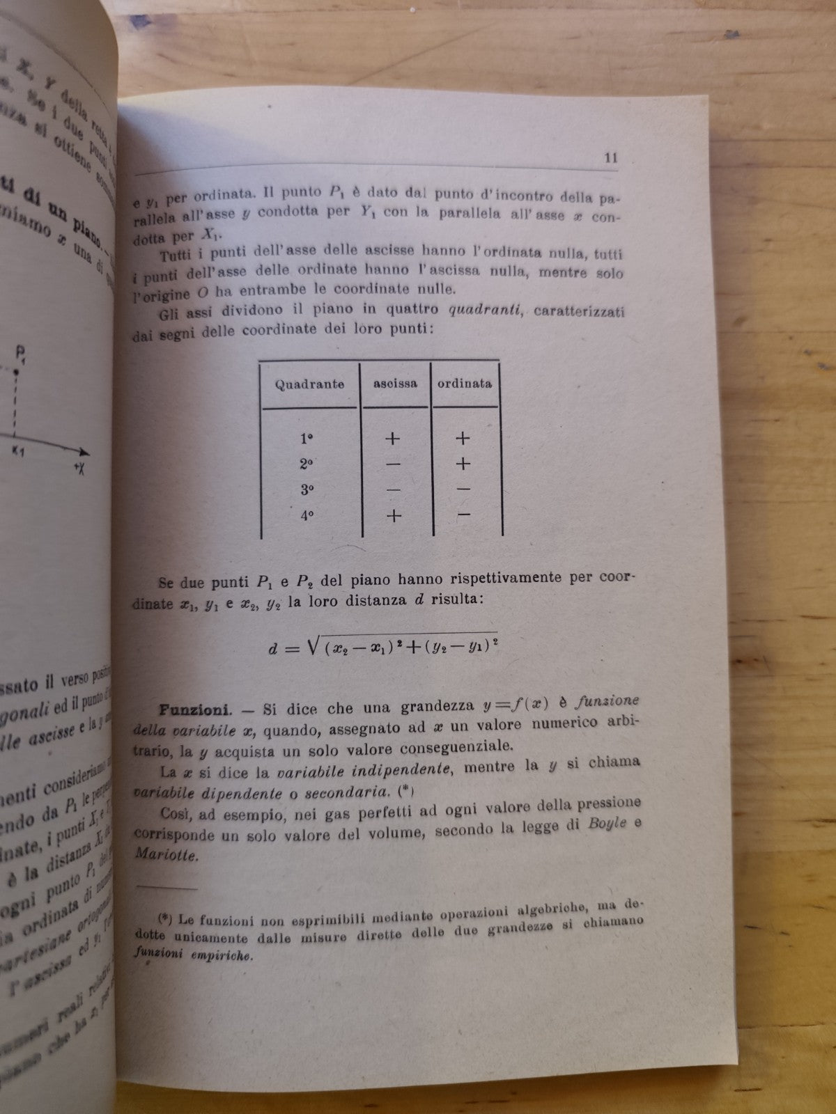 Nozioni integrative di matematica per le applicazioni tecniche G. Crisci Mirabel