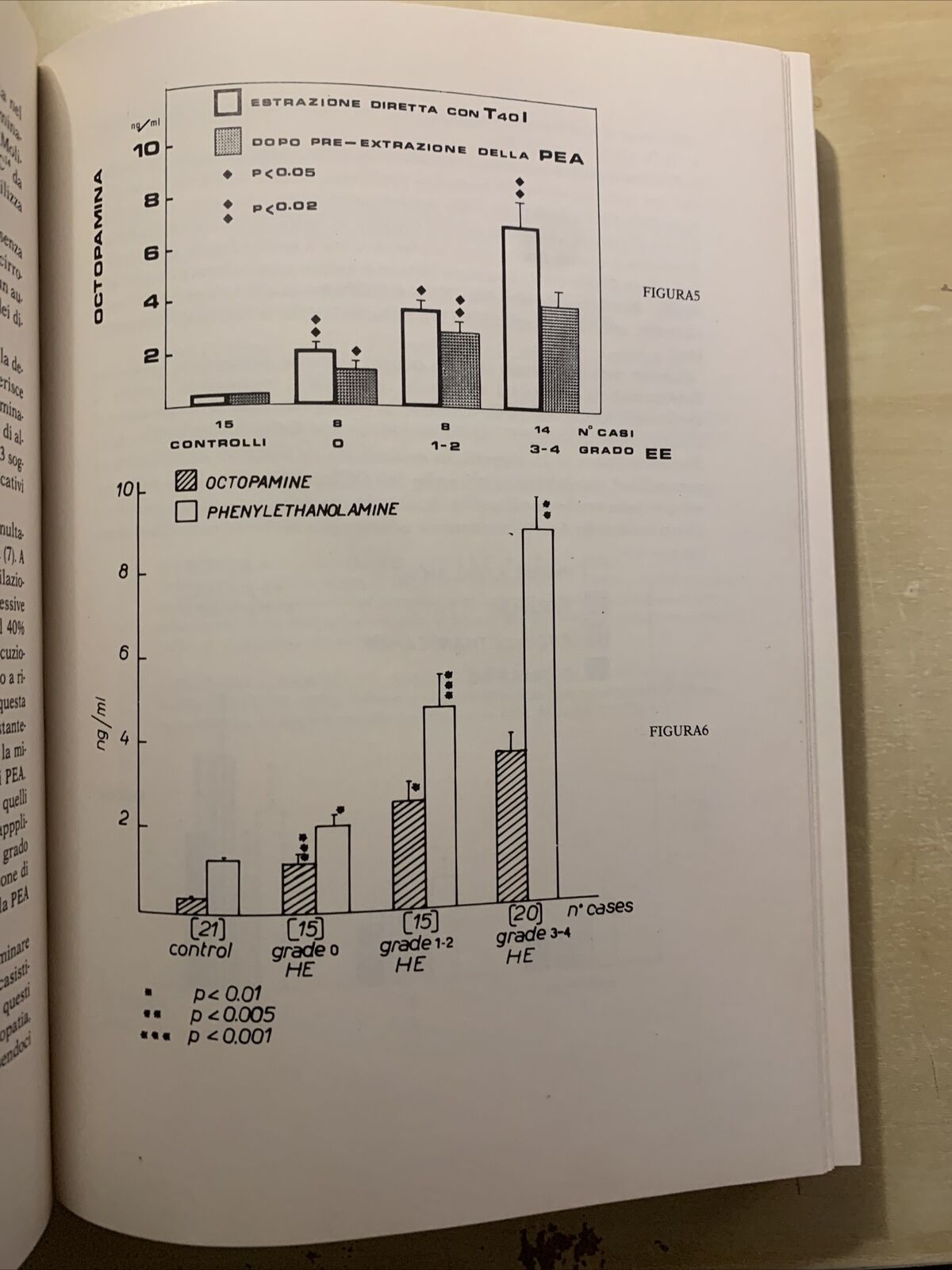 Omaggio a Paride Stefanini - Istituto Universitario di Medicina e Chirurgia 1982