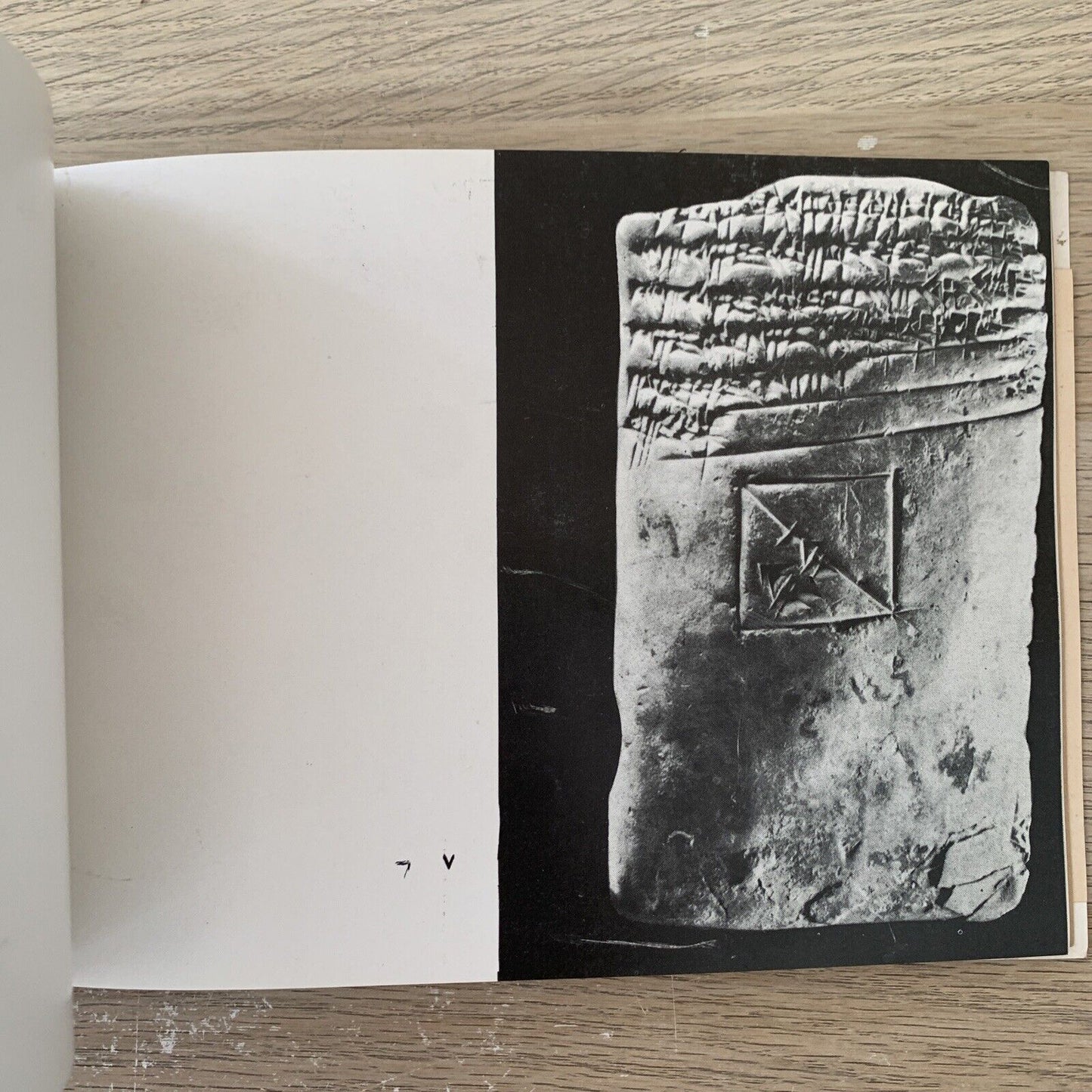 ARCHAEOLOGICAL ASPECTS IN IRAQ - directorate general antiquities Baghdad 1971