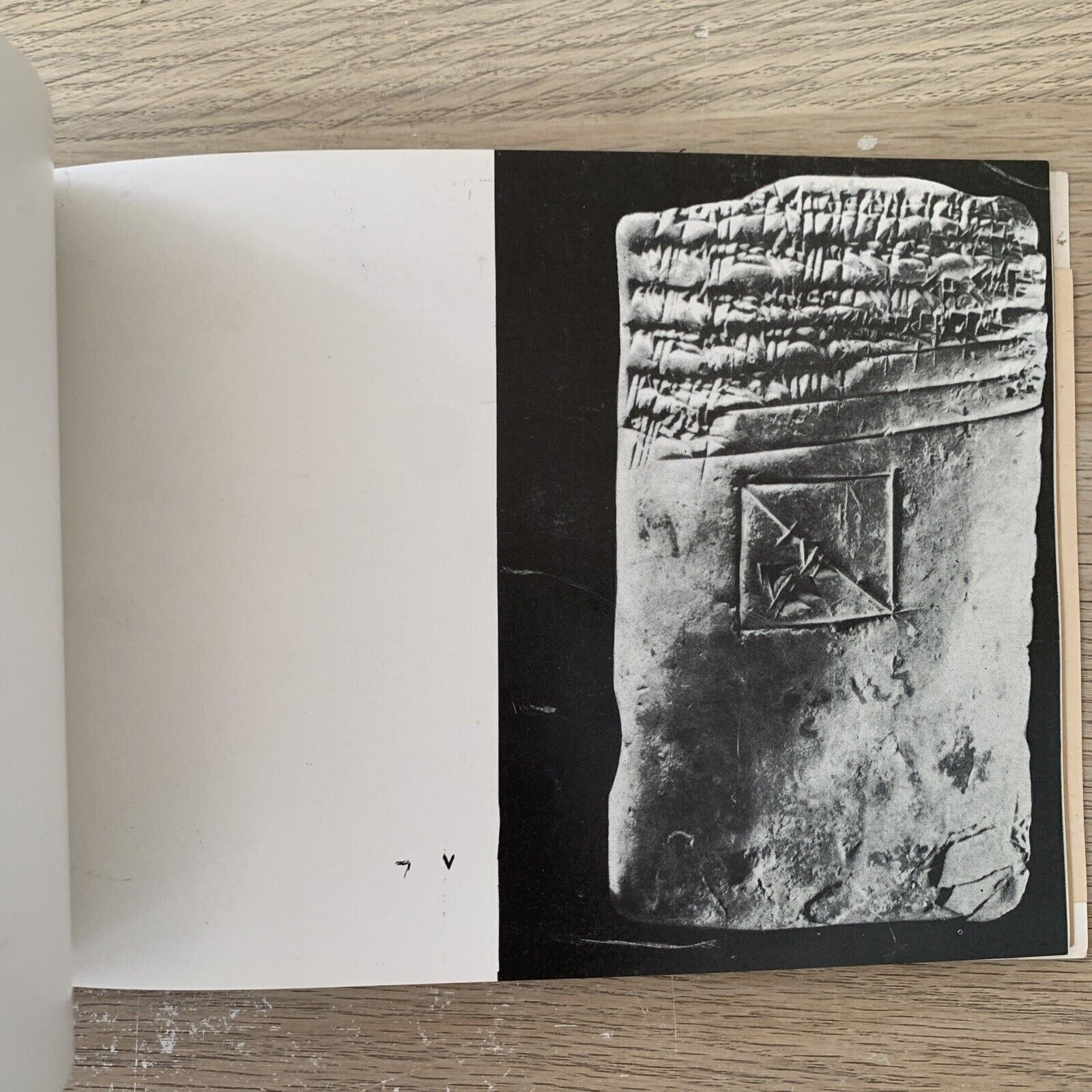 ARCHAEOLOGICAL ASPECTS IN IRAQ - directorate general antiquities Baghdad 1971