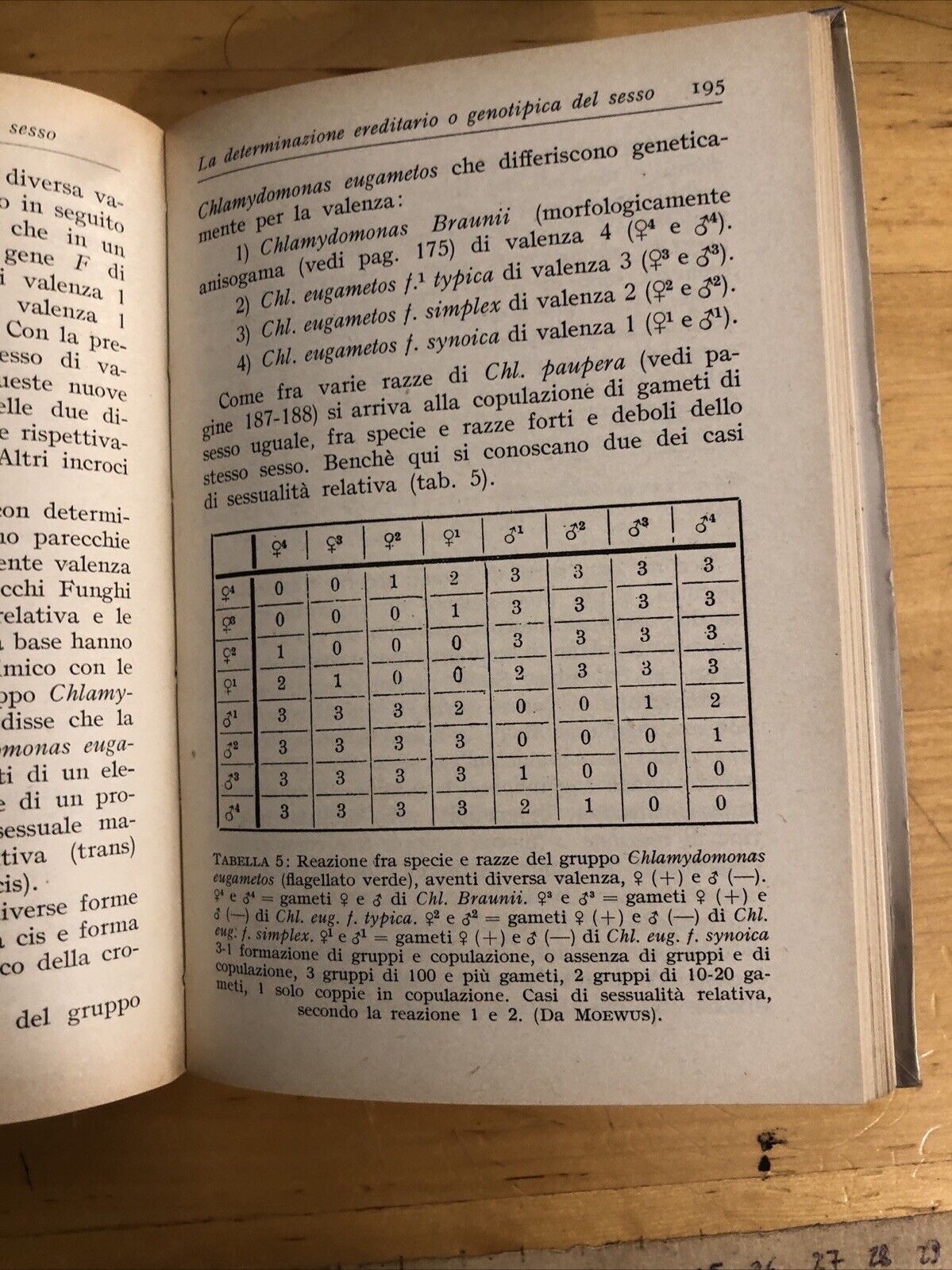 Riproduzione e sessualità nelle piante e negli animali, Claudio barbozza, Hoepli