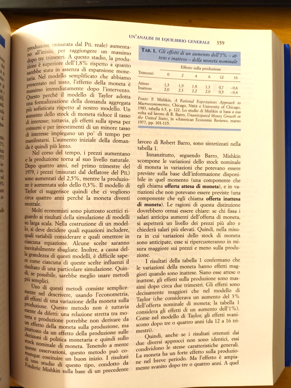 Macroeconomia Olivier Blanchard - il Mulino 2002