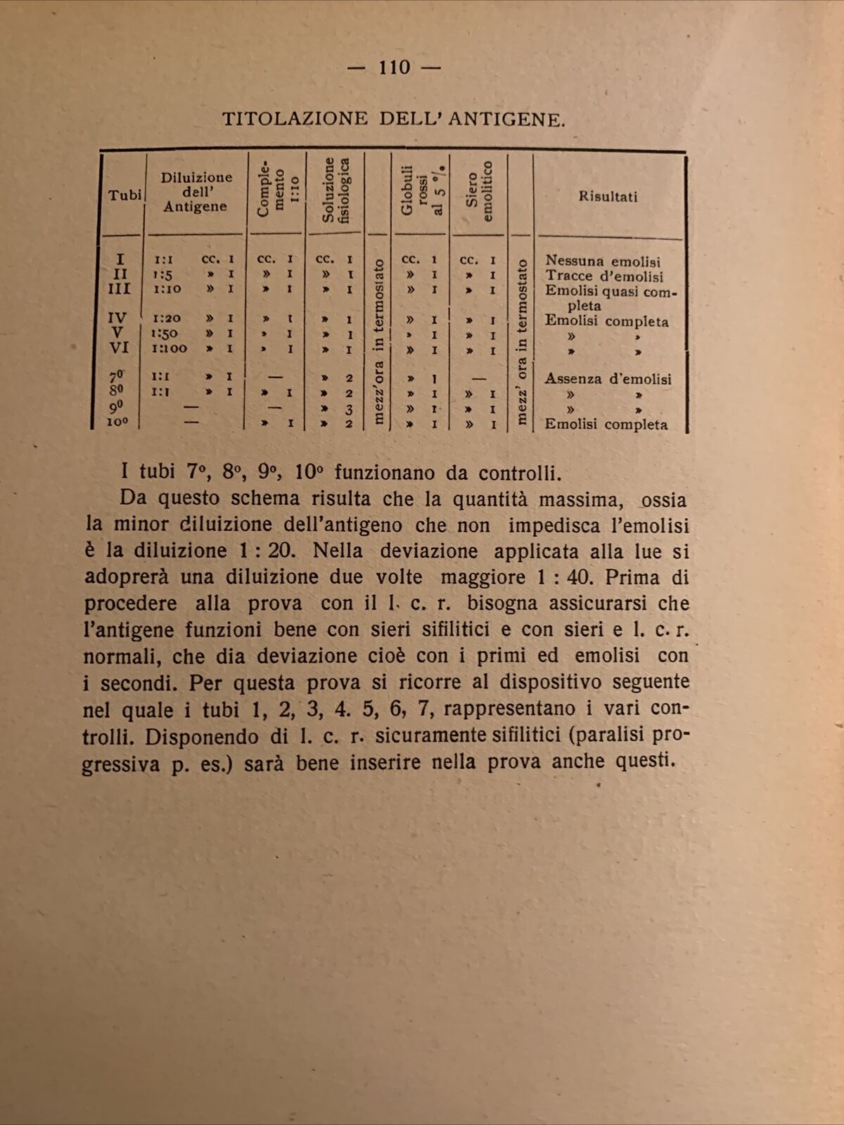 La rachicentesi ed il liquido cefalo-rachidiano F. Bonola, Cappelli editore 1922