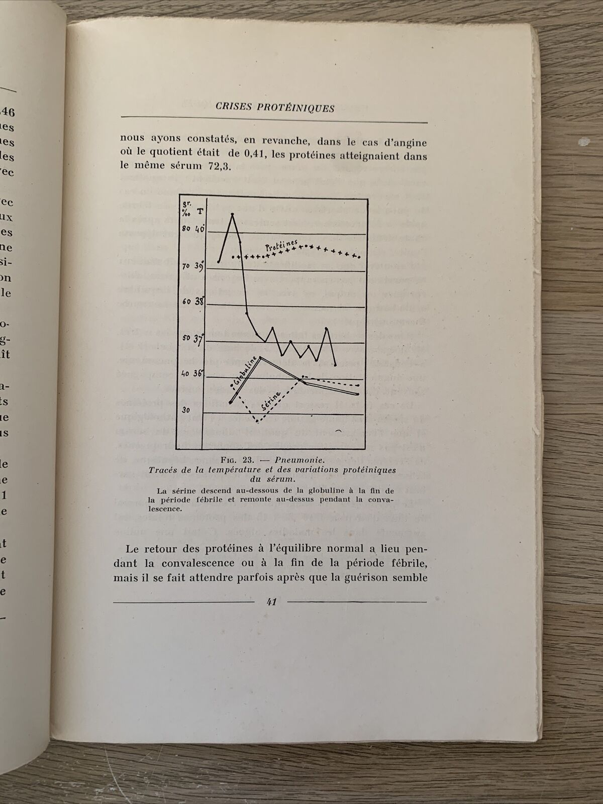 LES CRISES DANS LES MALADIES CYCLIQUES. CHARLES ACHARD. MASSON et CIE 1932