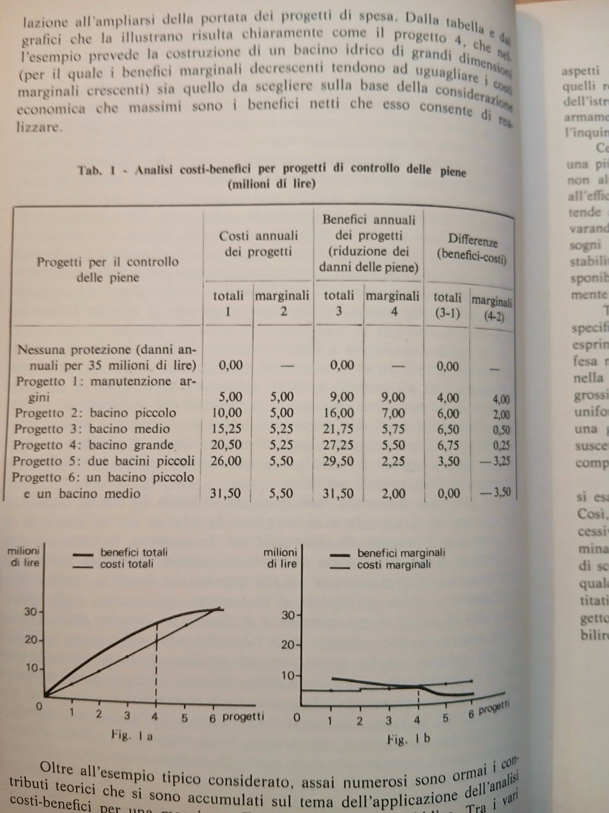 Scienza delle finanze - P. Armani F. Bulckaen - Le Monnier 1978