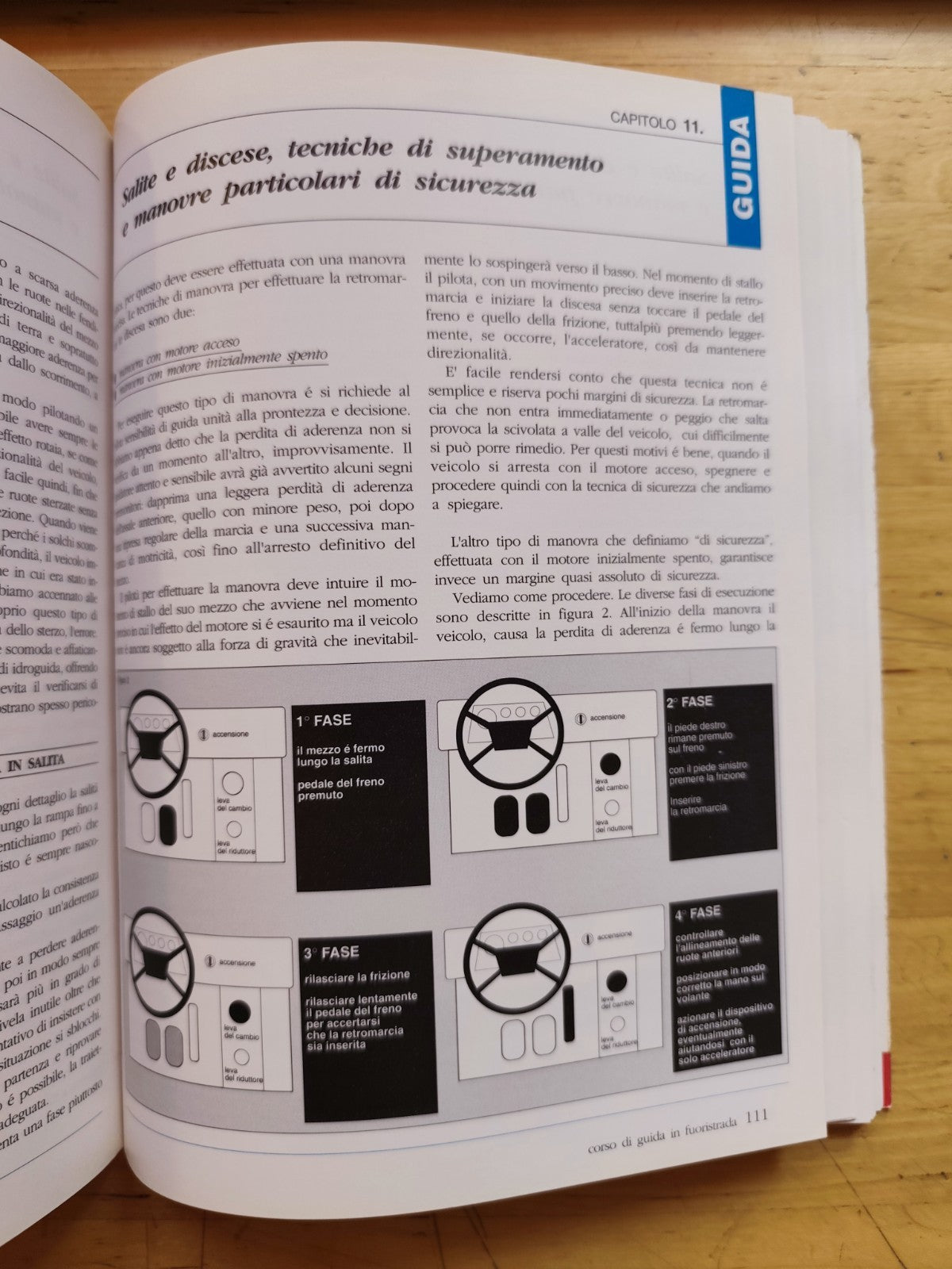 Fuoristrada manuale tecnico di guida, Federazione Italiana fuoristrada 1991
