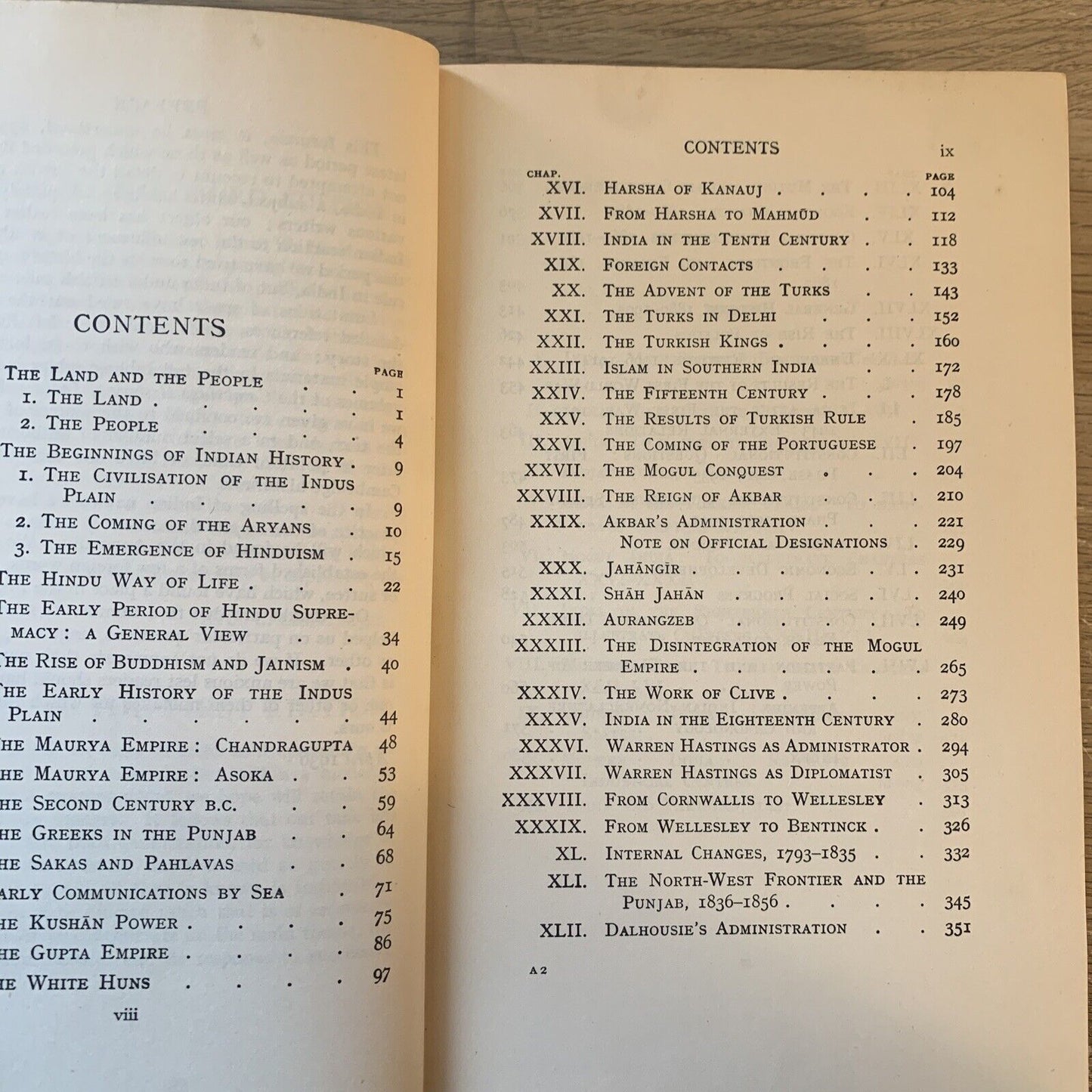 A short history of India. W. H. Moreland, Atul Chandra - Longmans 1957