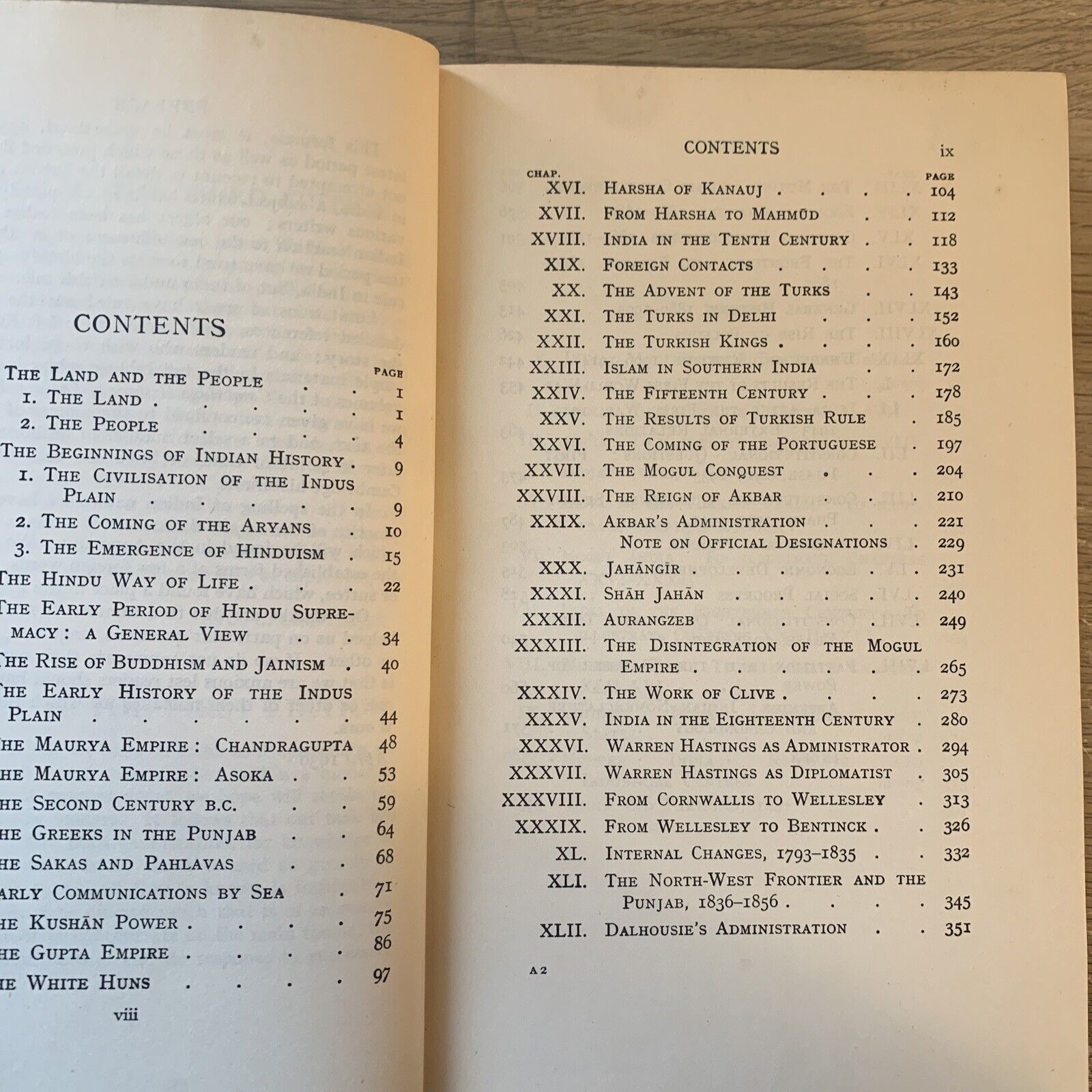 A short history of India. W. H. Moreland, Atul Chandra - Longmans 1957