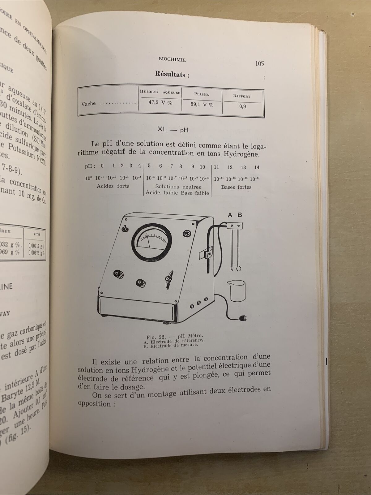 NOUVELLES TECHNIQUES DE LABORATOIRE EN OPHTALMOLOGIE - J. B. BARON, CABAU #