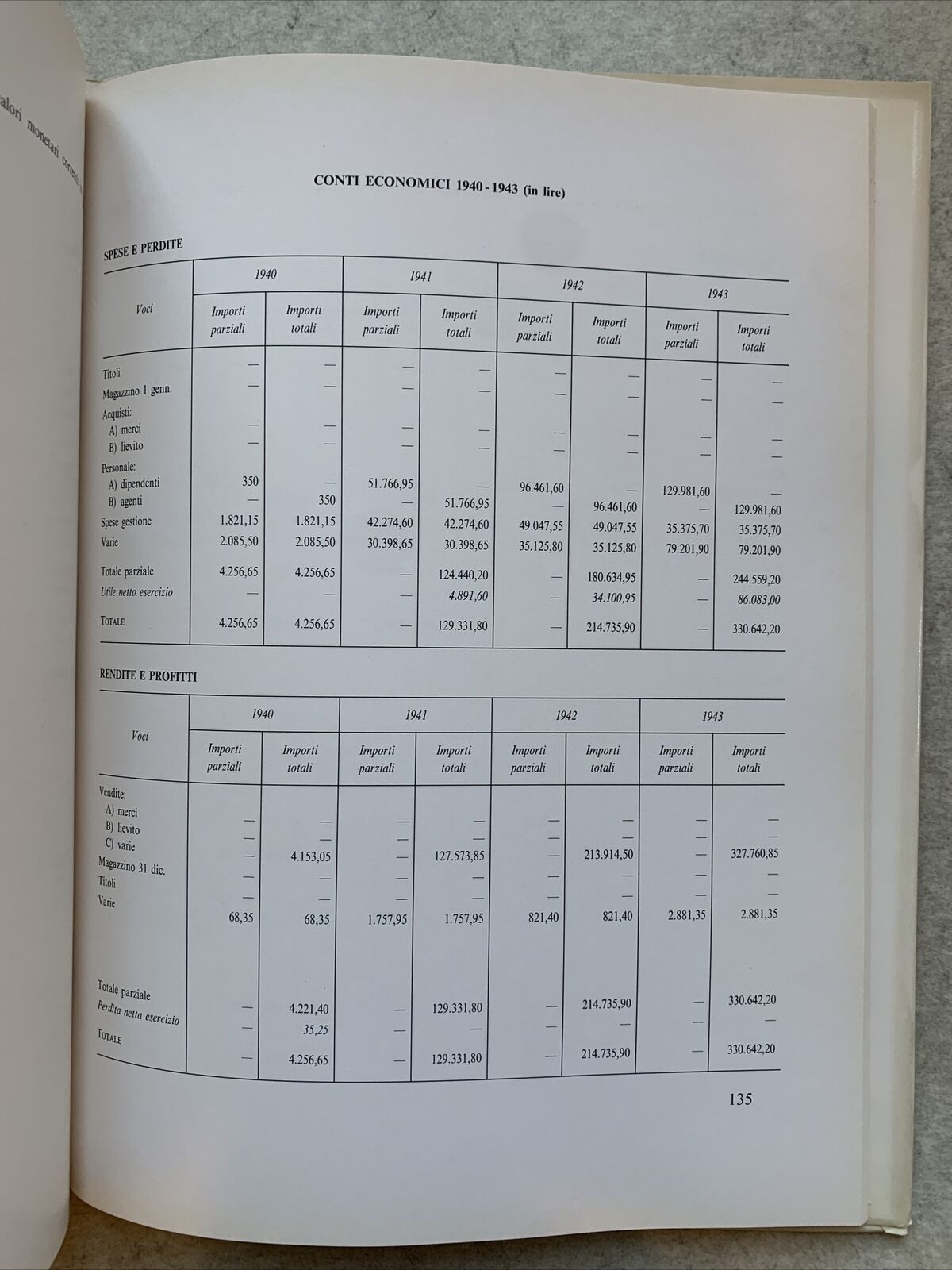 DIETRO IL PANE - Alberto Guenzi, Edizioni Age. Panificatori Bolognese 1991 #