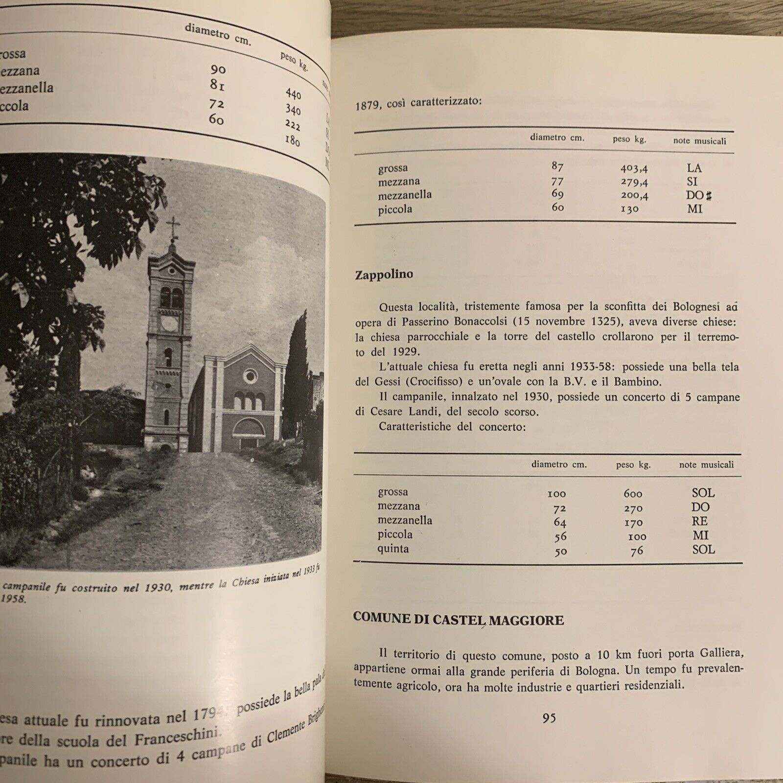 La Diocesi di Bologna e i suoi campanili. Stefanelli Evaristo. 1975